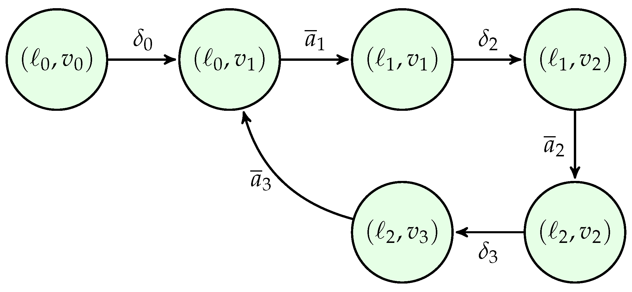 Applsci 15 02487 g002