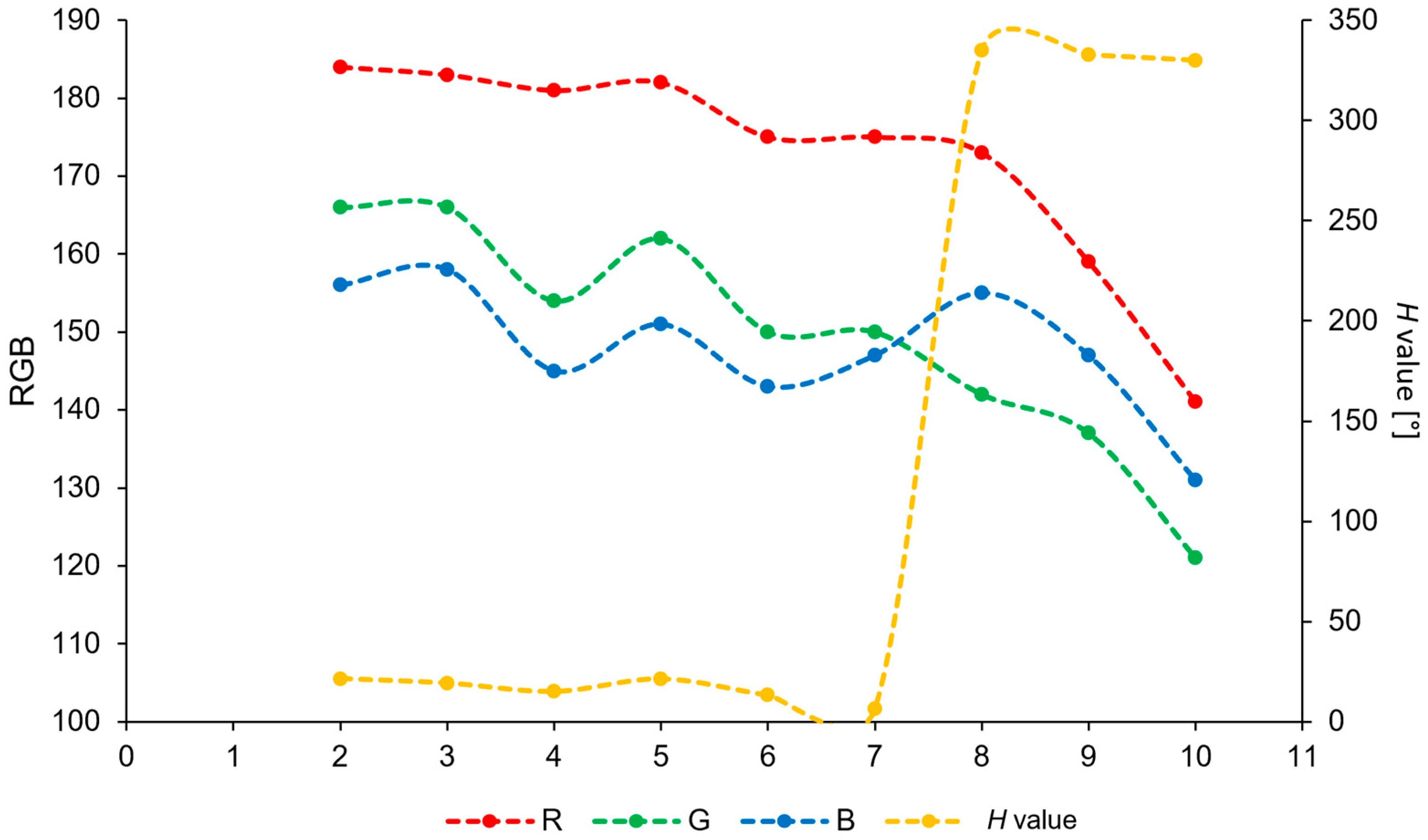 Applsci 15 02488 g004