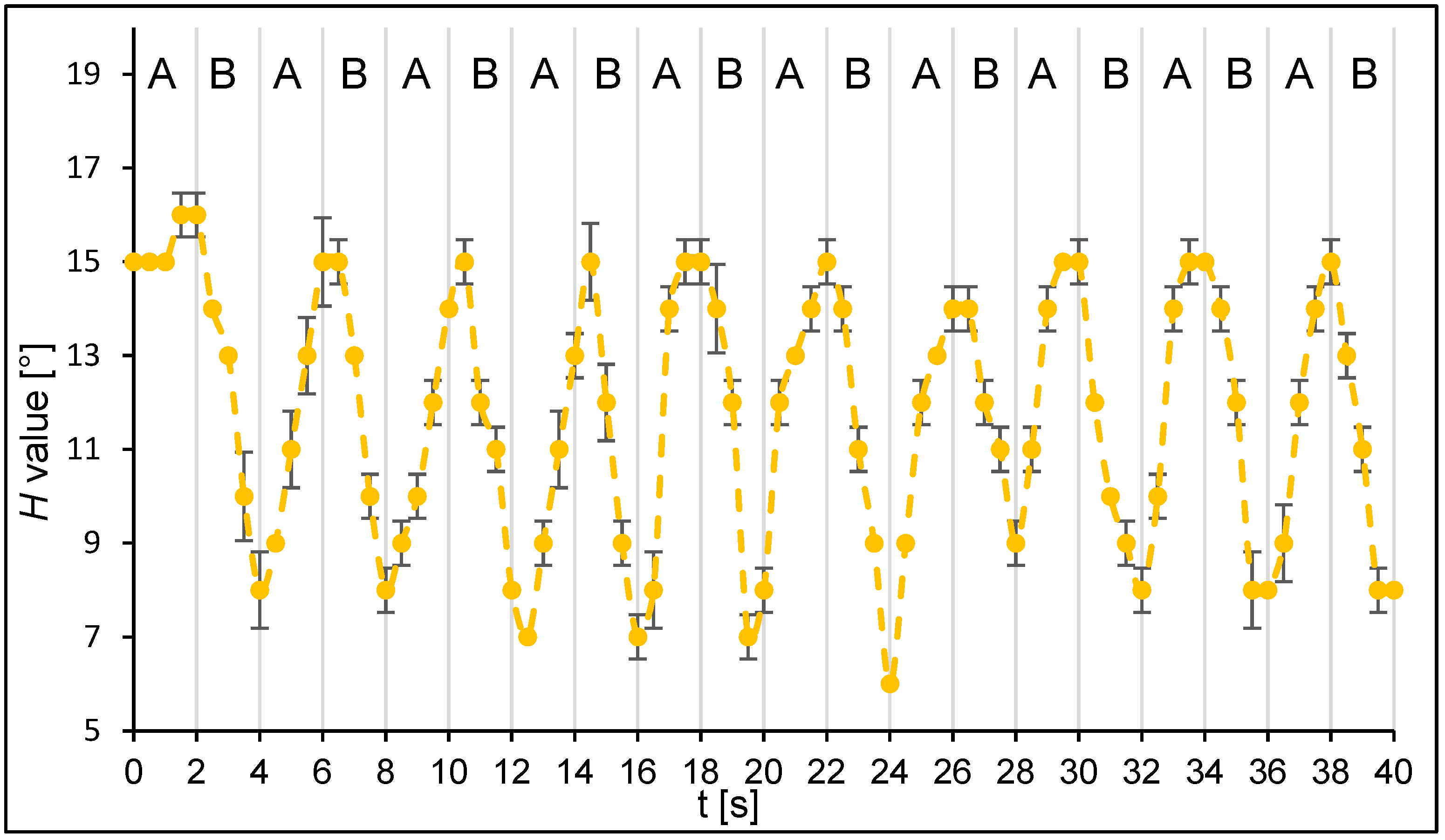 Applsci 15 02488 g006