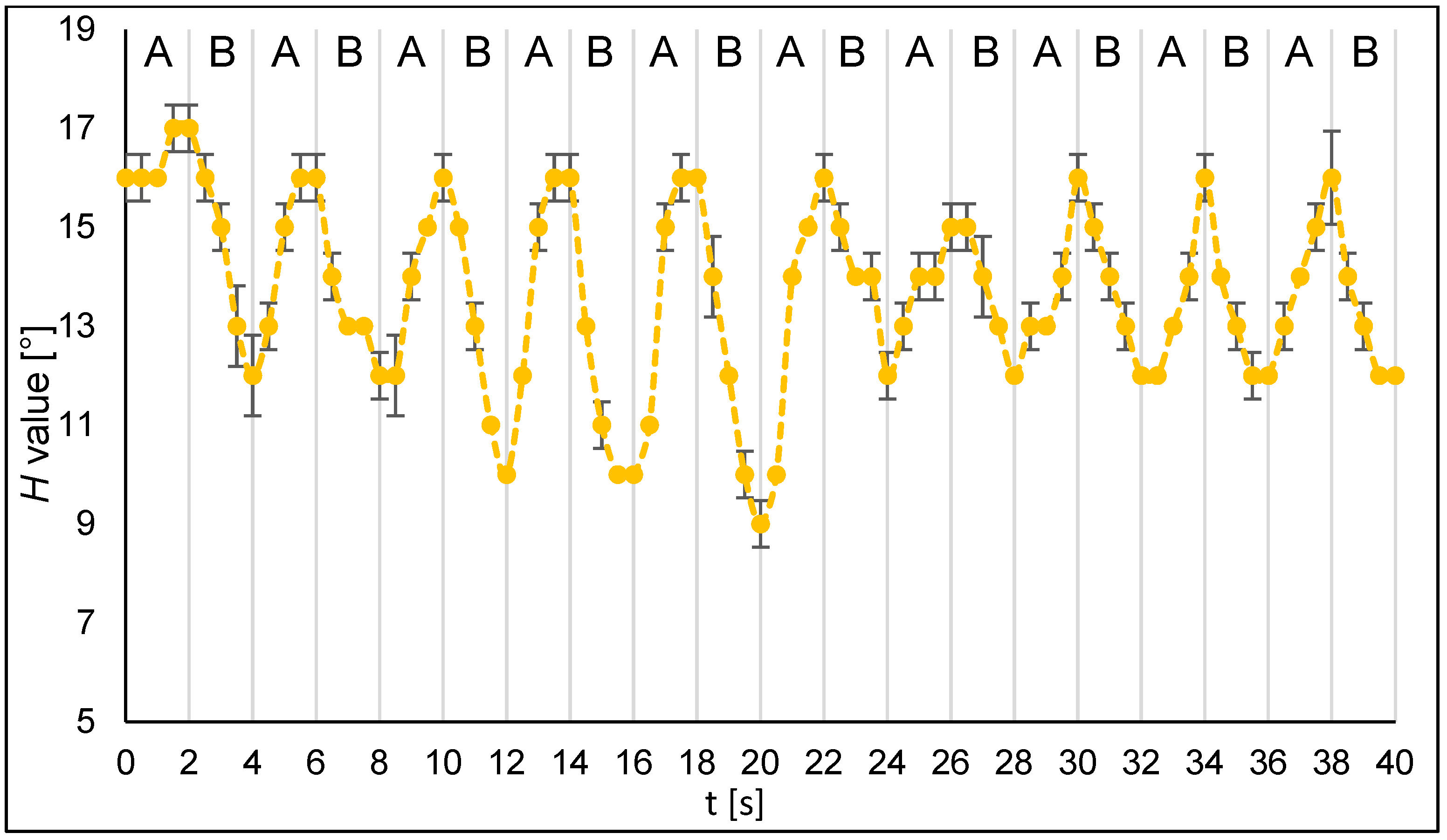 Applsci 15 02488 g007