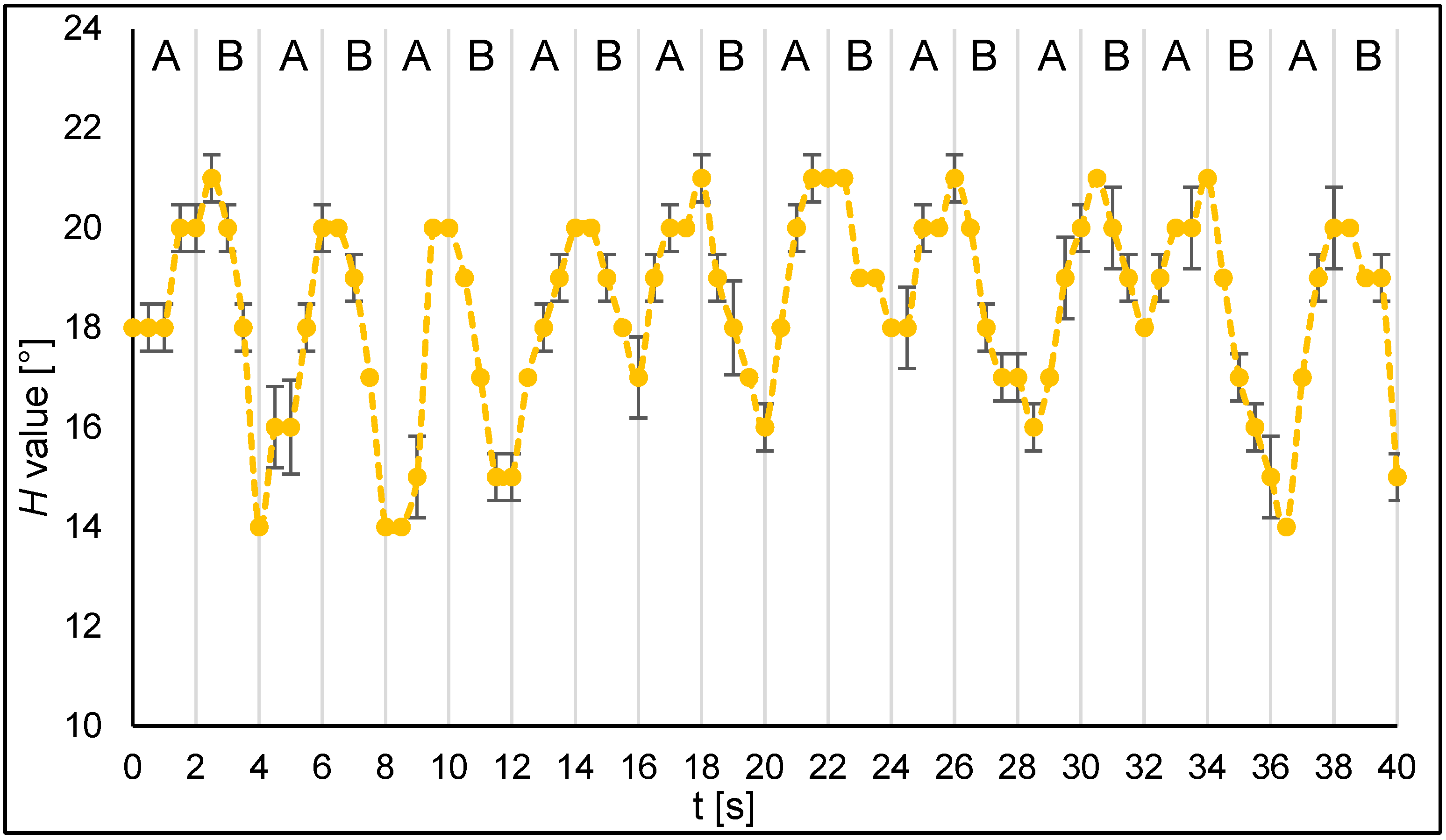 Applsci 15 02488 g008