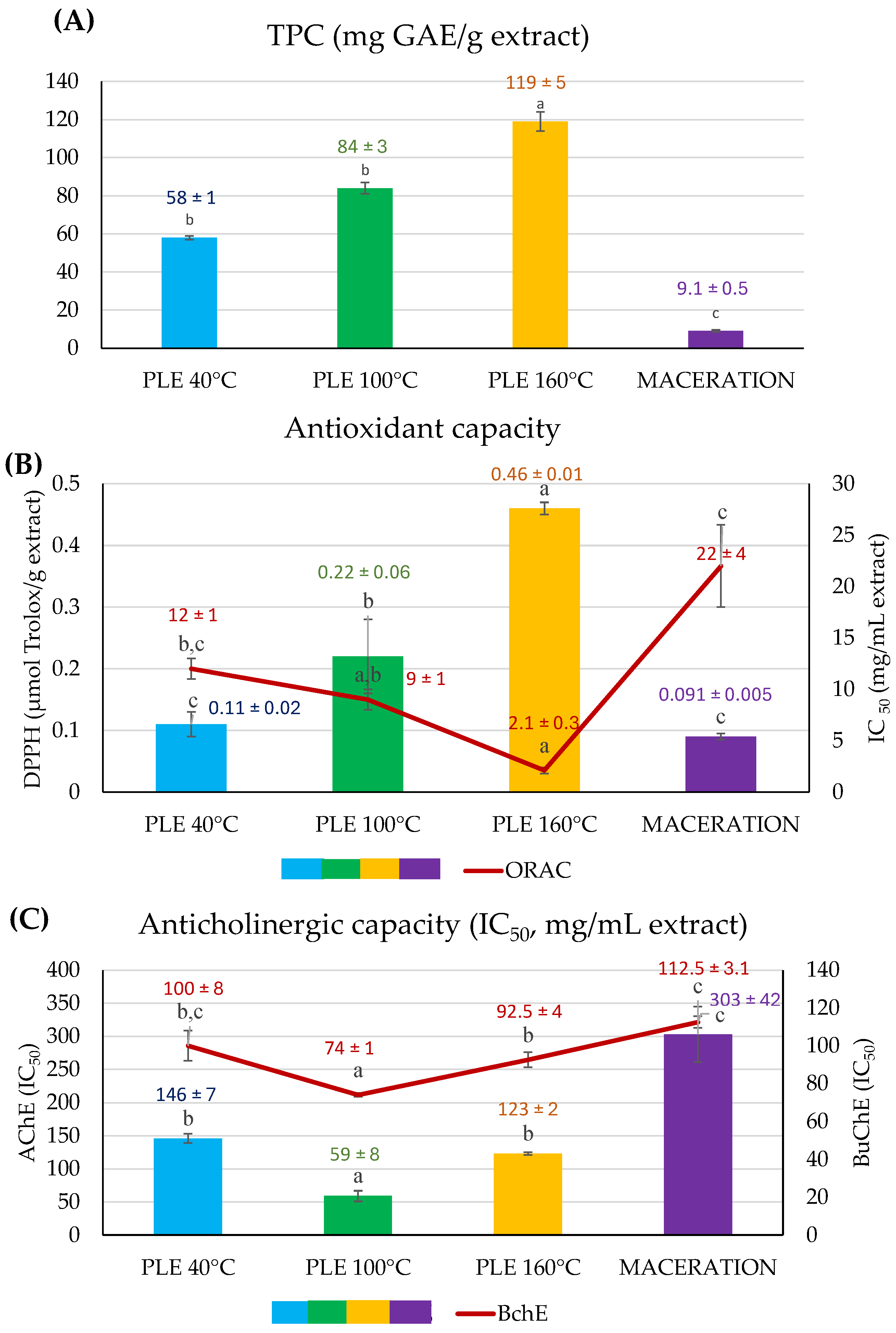 Applsci 15 02491 g002
