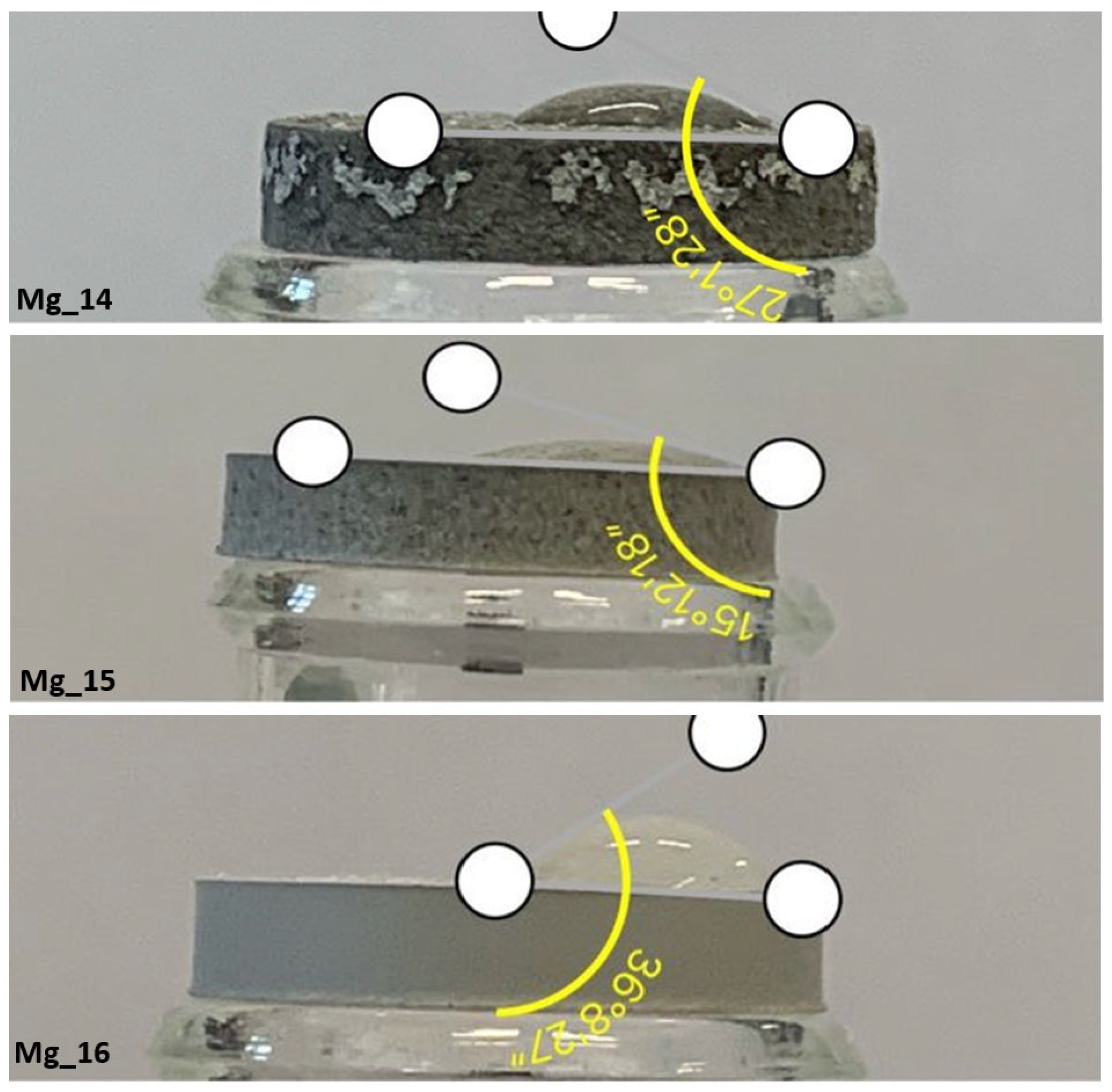 Applsci 15 02492 g004