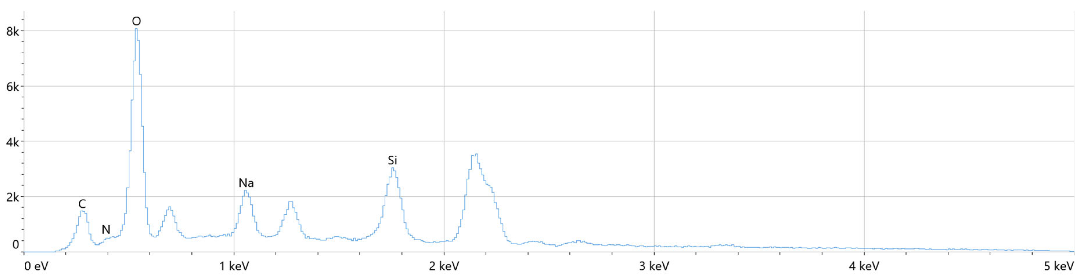 Applsci 15 02492 g010