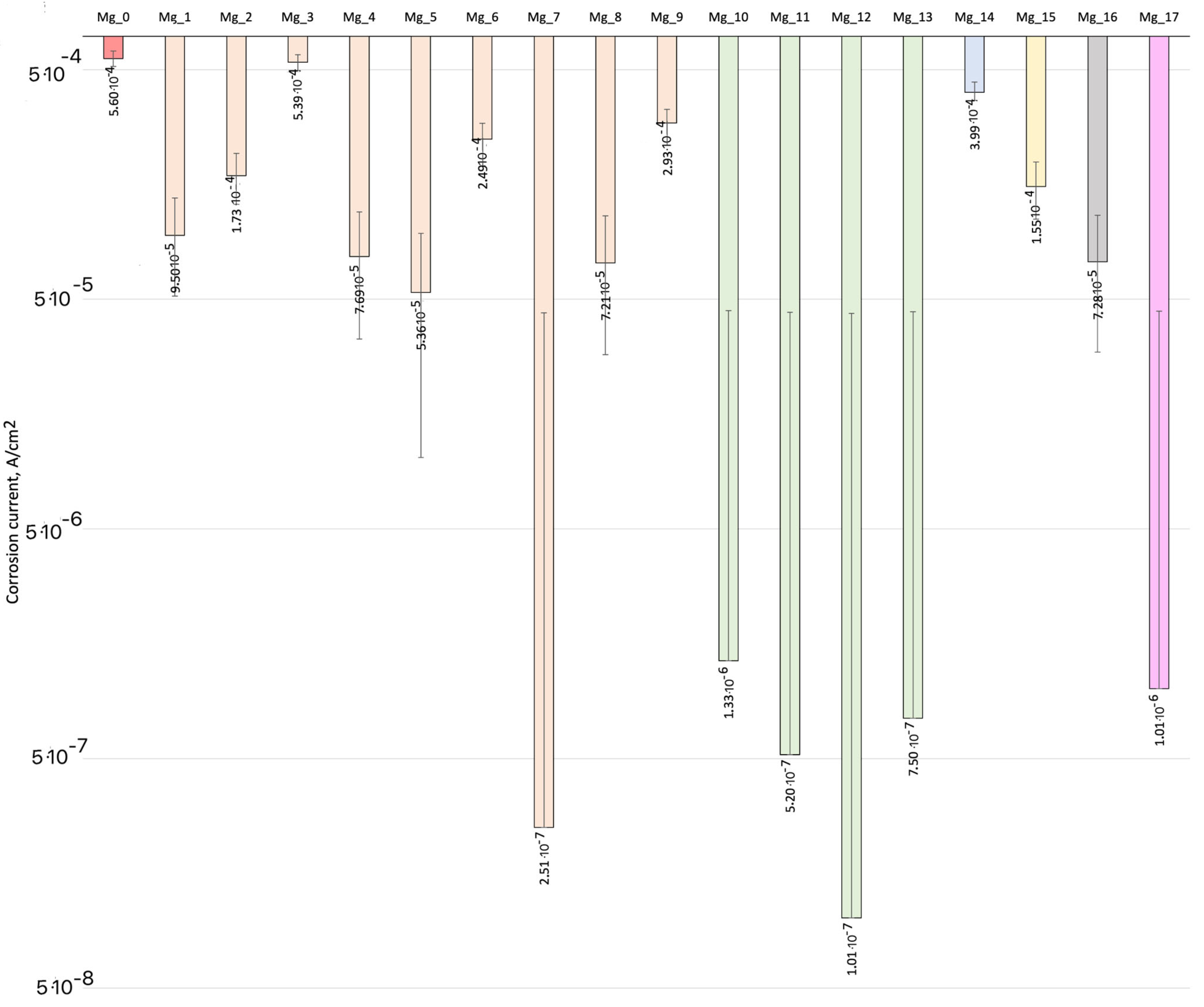 Applsci 15 02492 g013