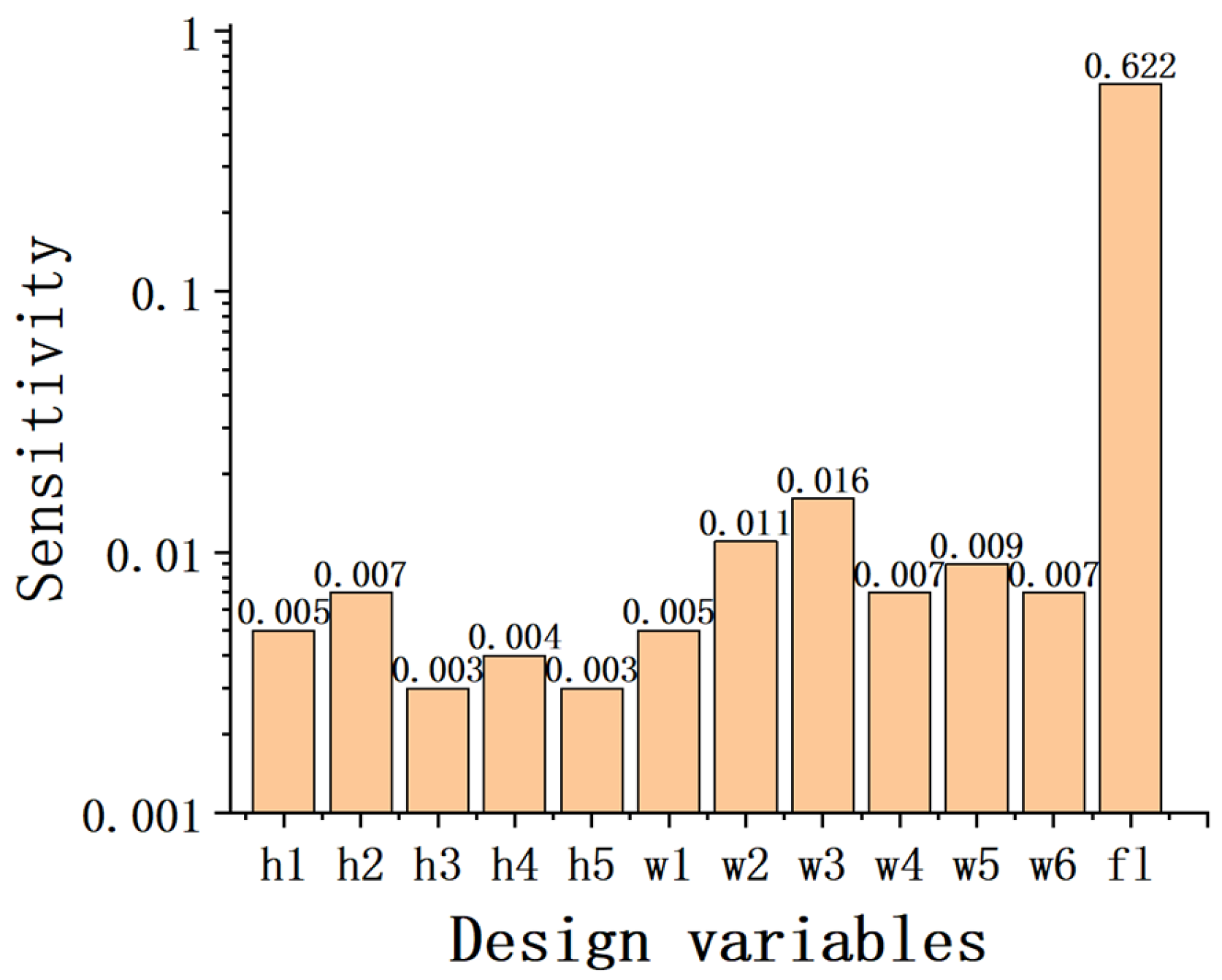 Applsci 15 02493 g009