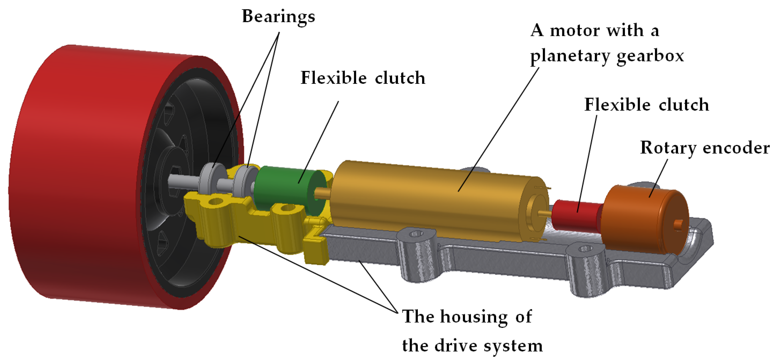 Applsci 15 02494 g002