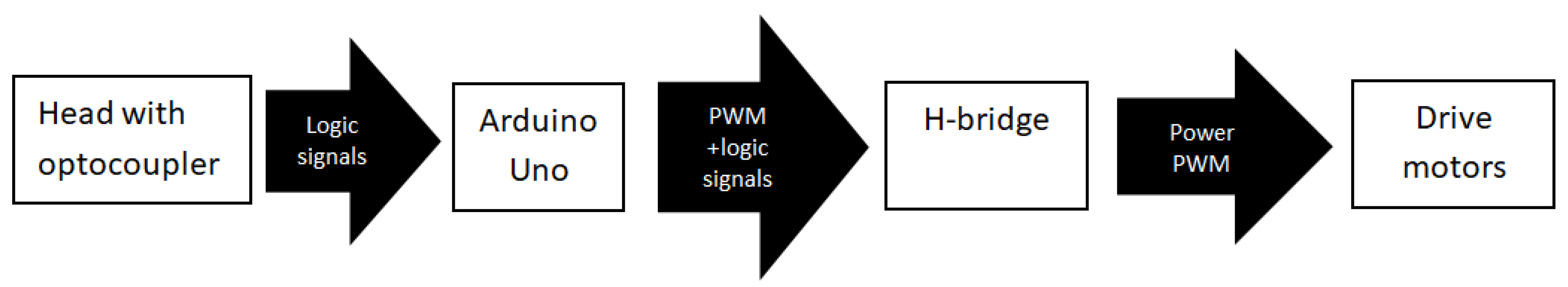 Applsci 15 02494 g005