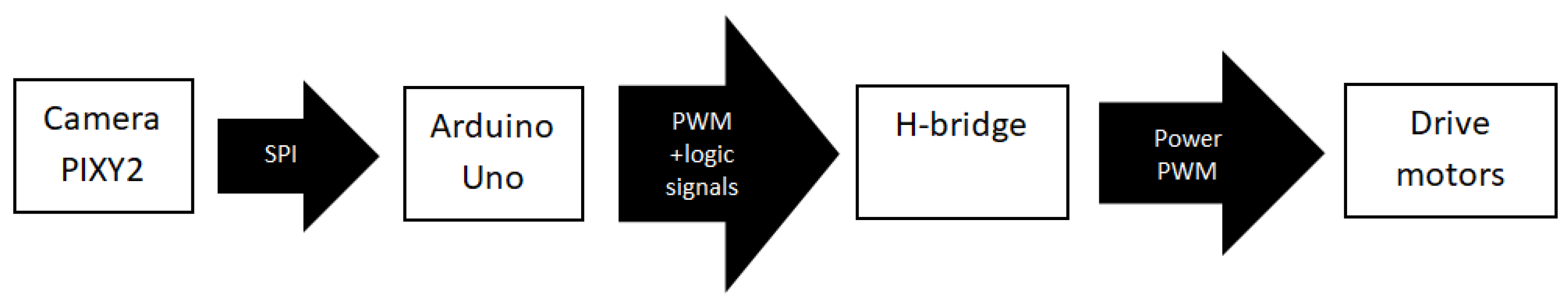 Applsci 15 02494 g008