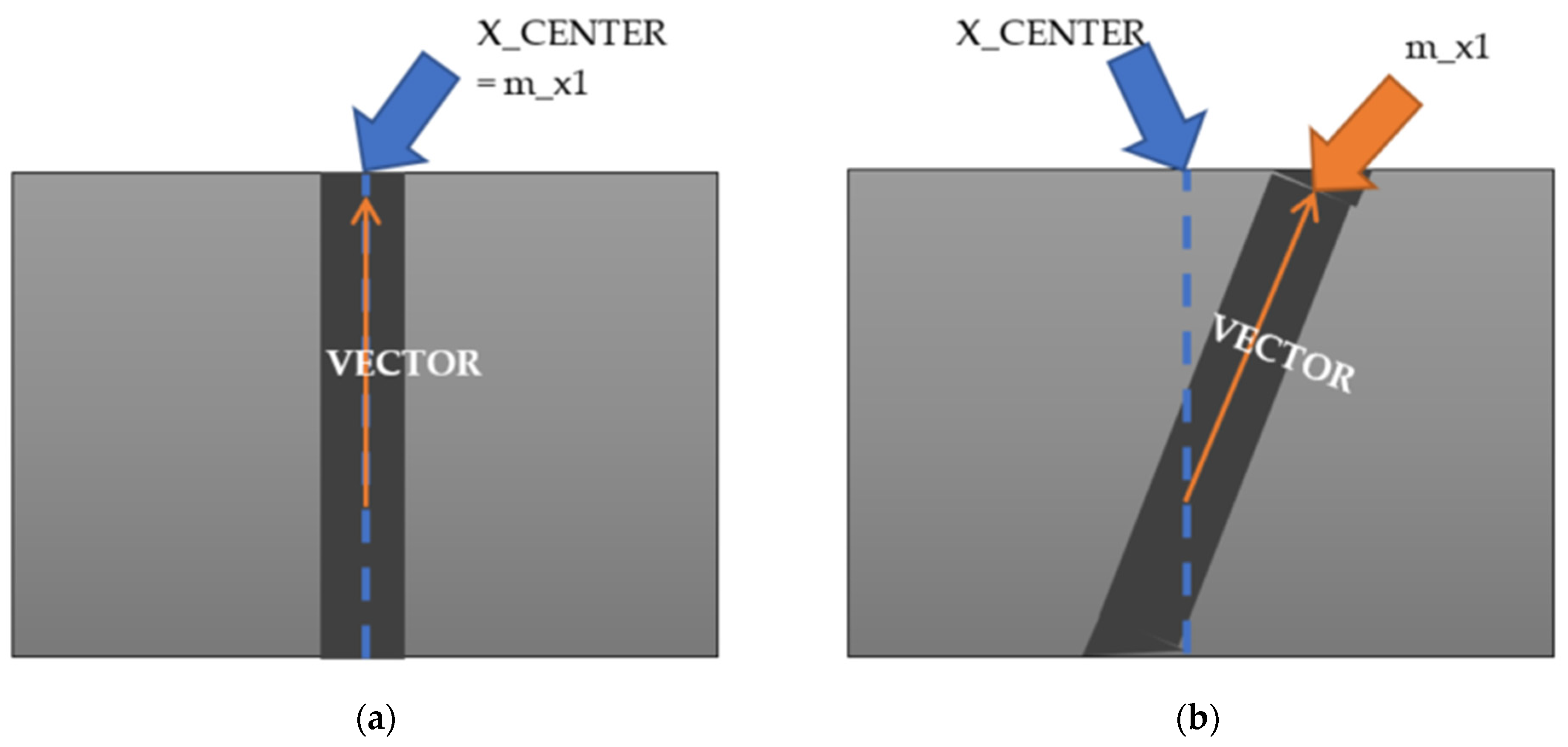 Applsci 15 02494 g010