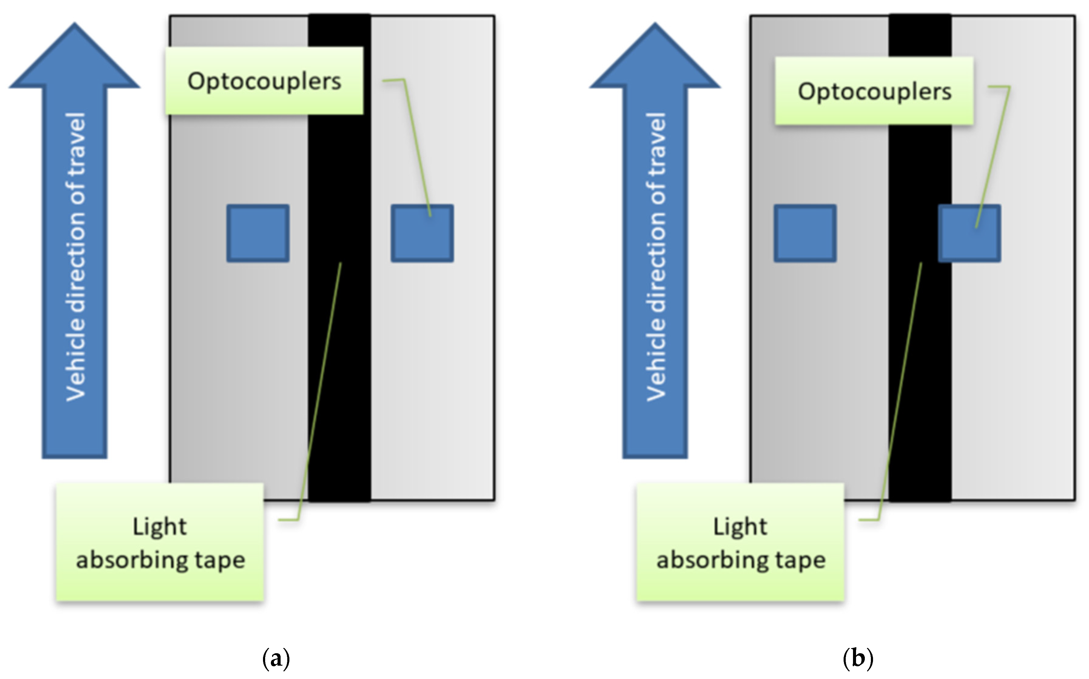 Applsci 15 02494 g011