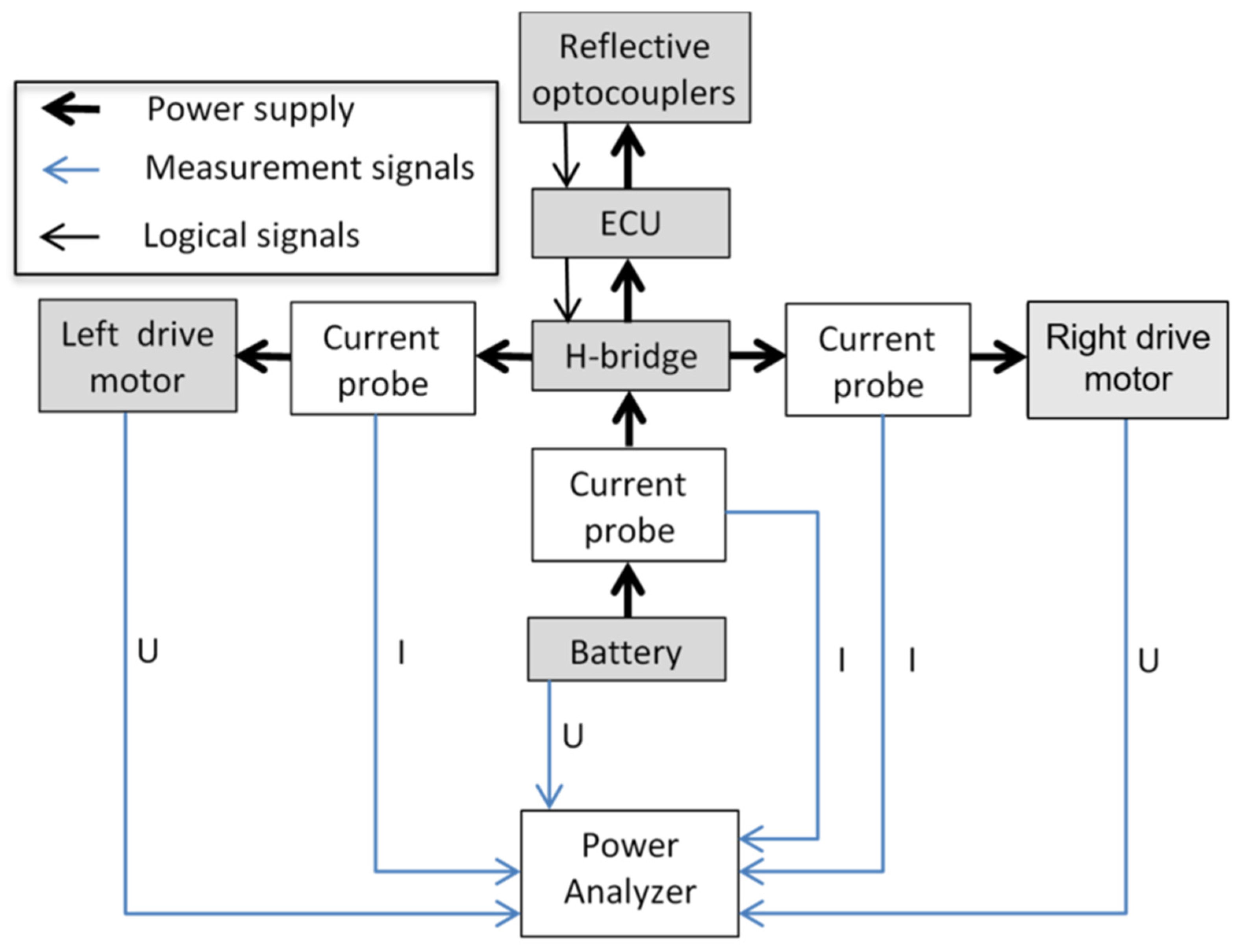 Applsci 15 02494 g013