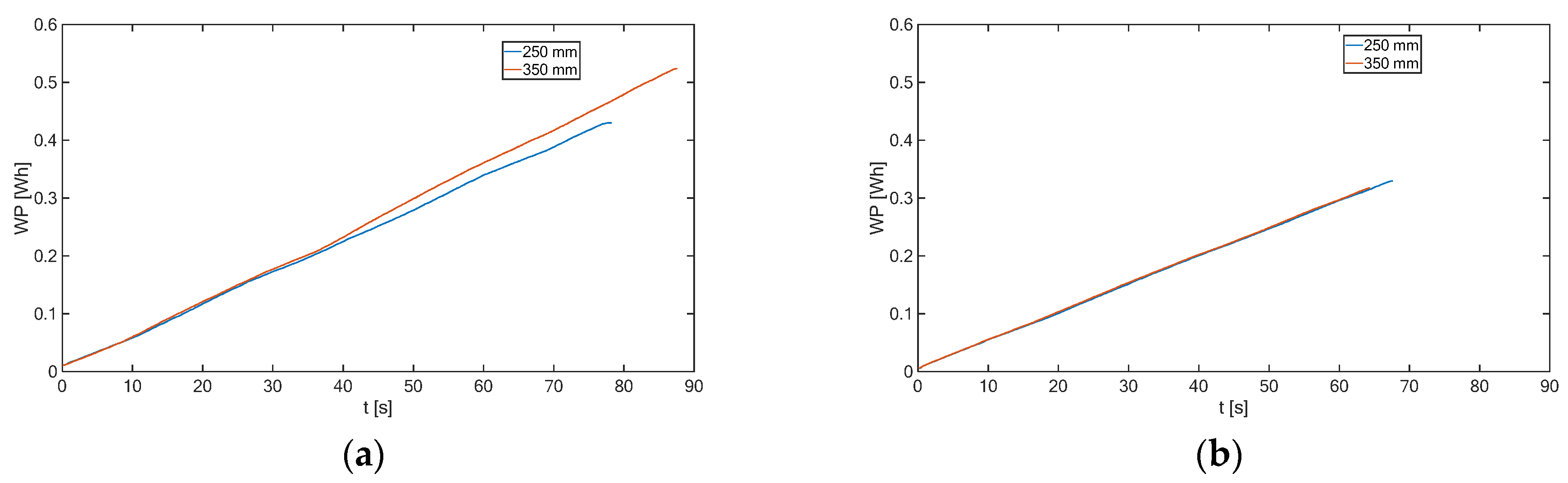 Applsci 15 02494 g024