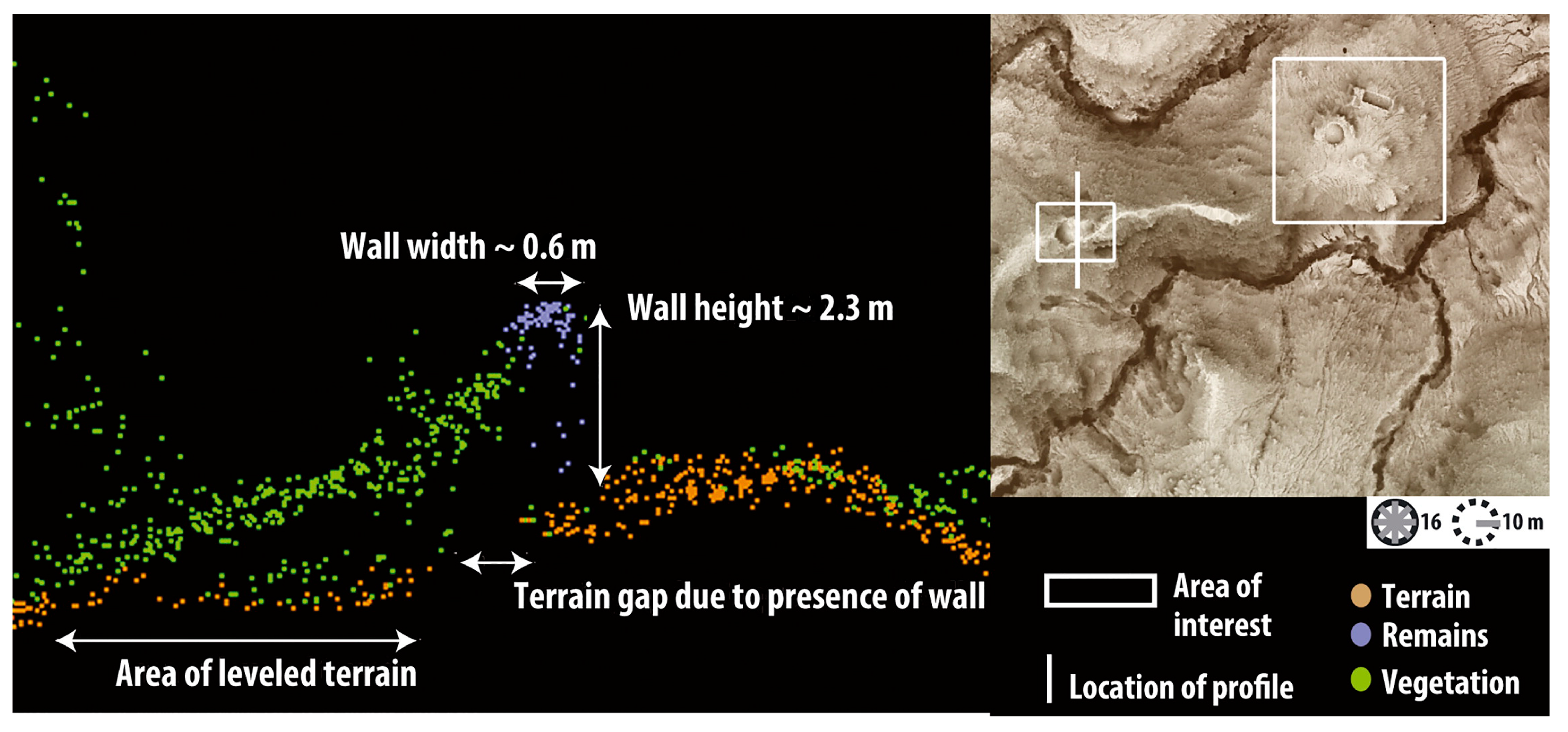 Applsci 15 02495 g009