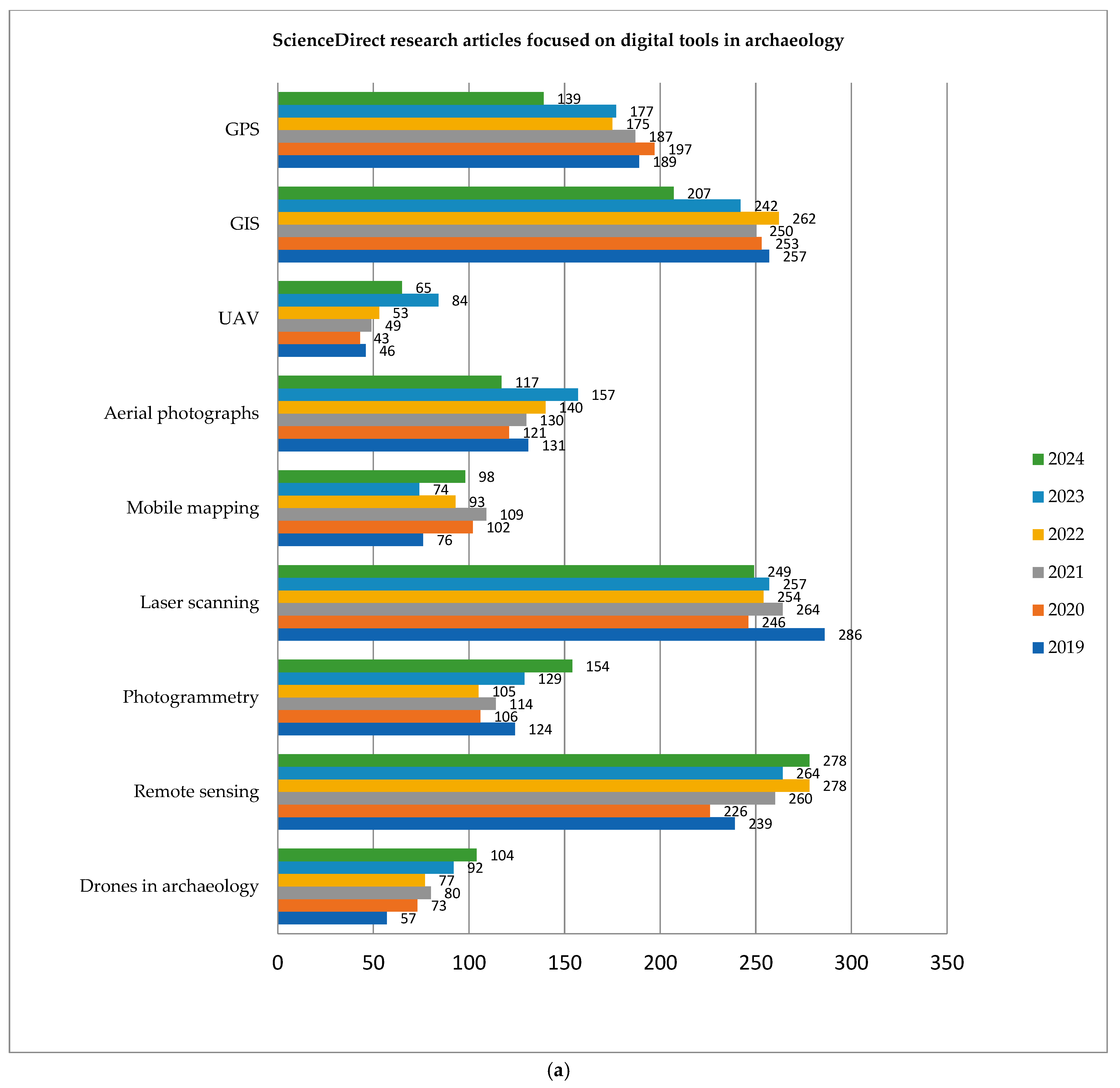 Applsci 15 02495 g019a