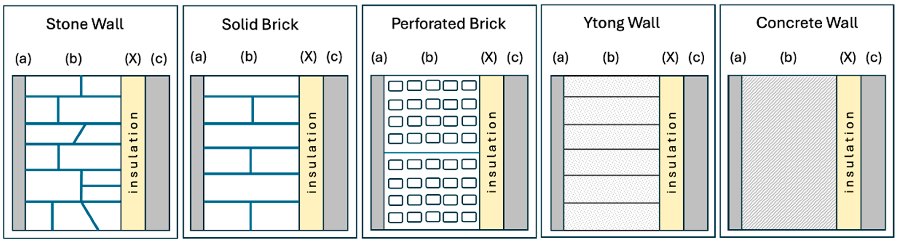 Applsci 15 02497 g002