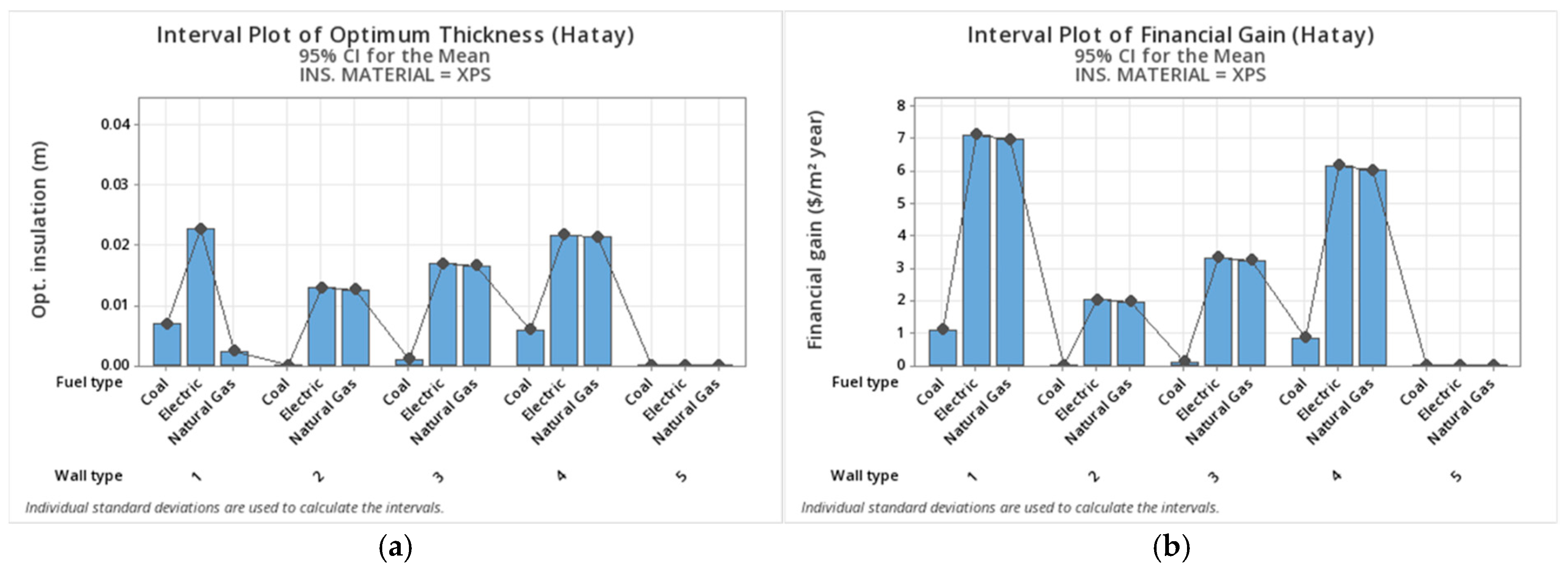 Applsci 15 02497 g003