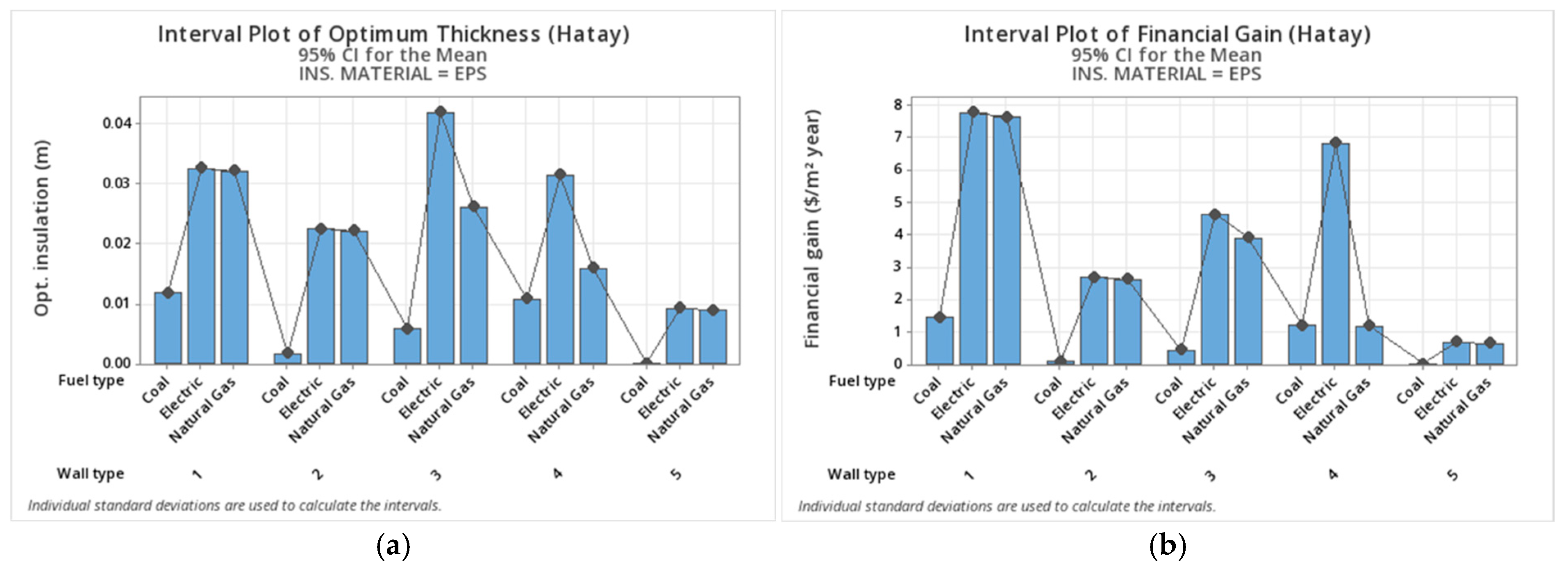 Applsci 15 02497 g004