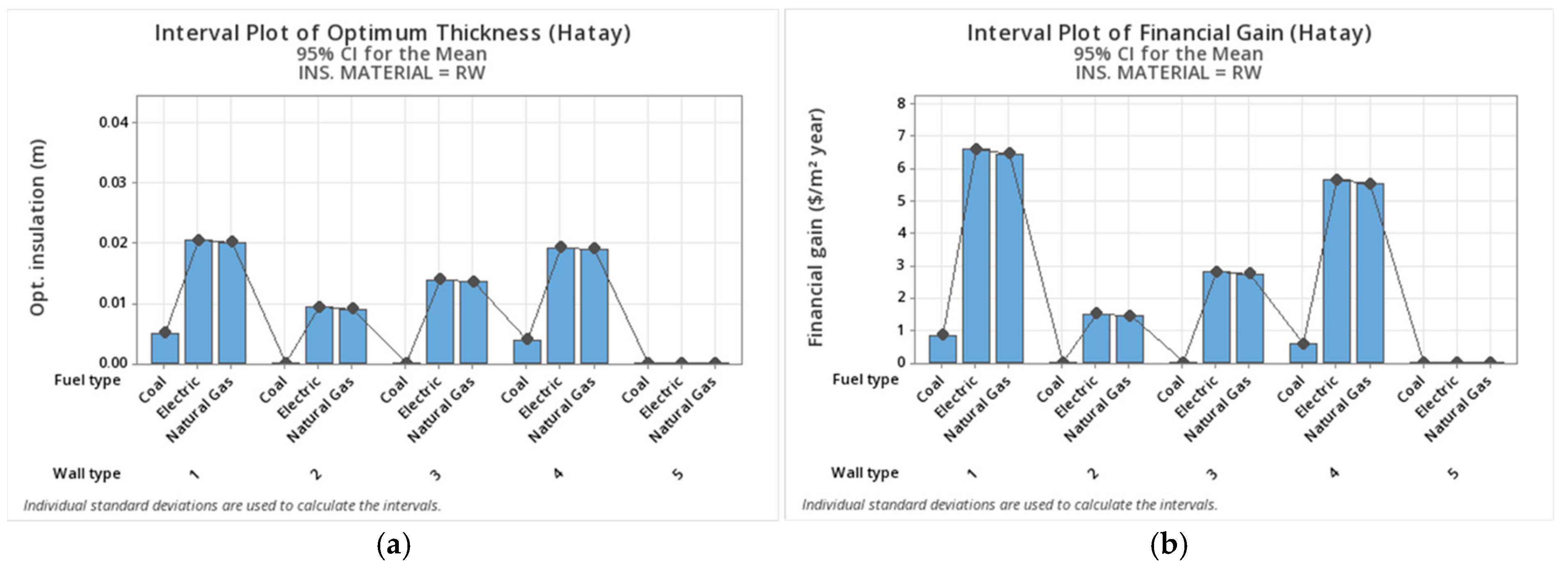 Applsci 15 02497 g005
