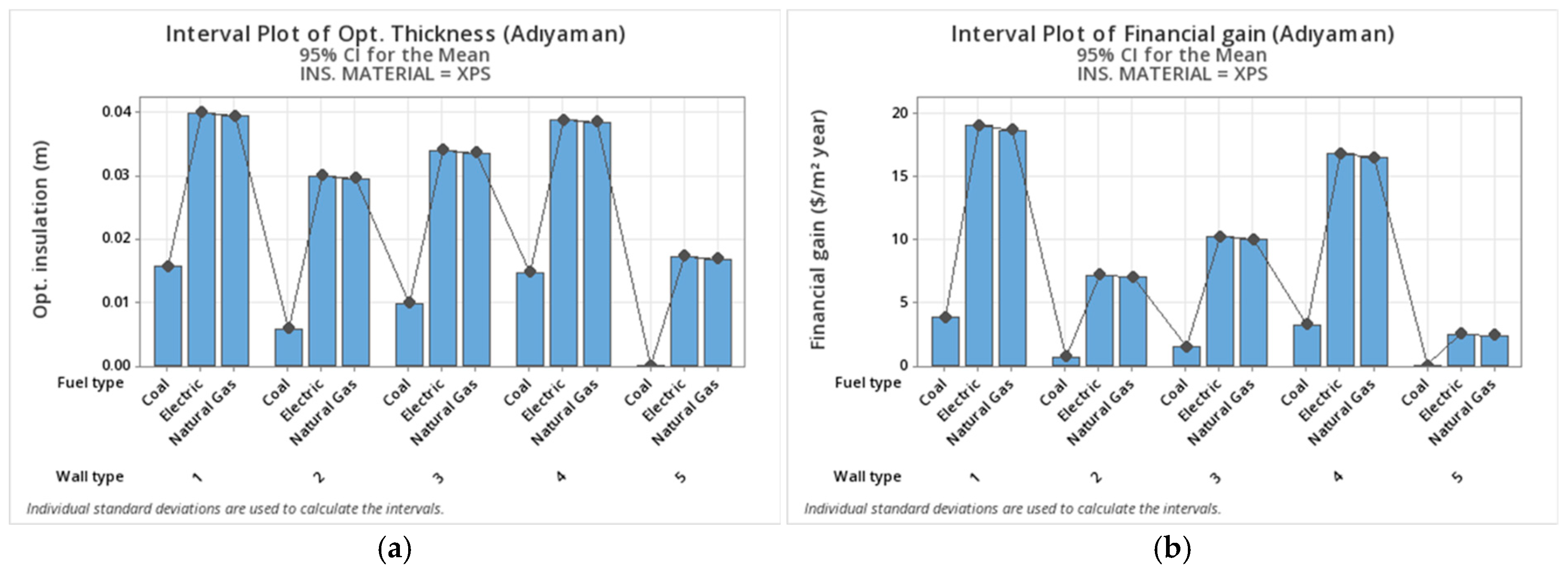 Applsci 15 02497 g006