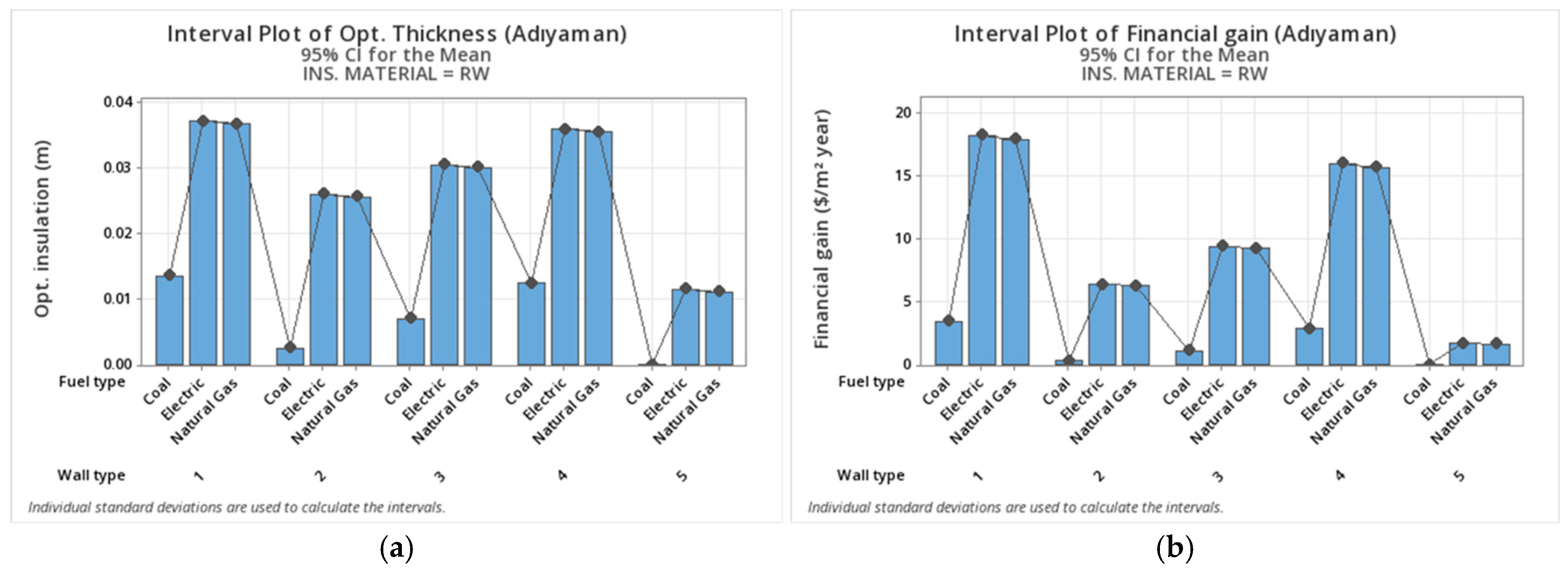 Applsci 15 02497 g008