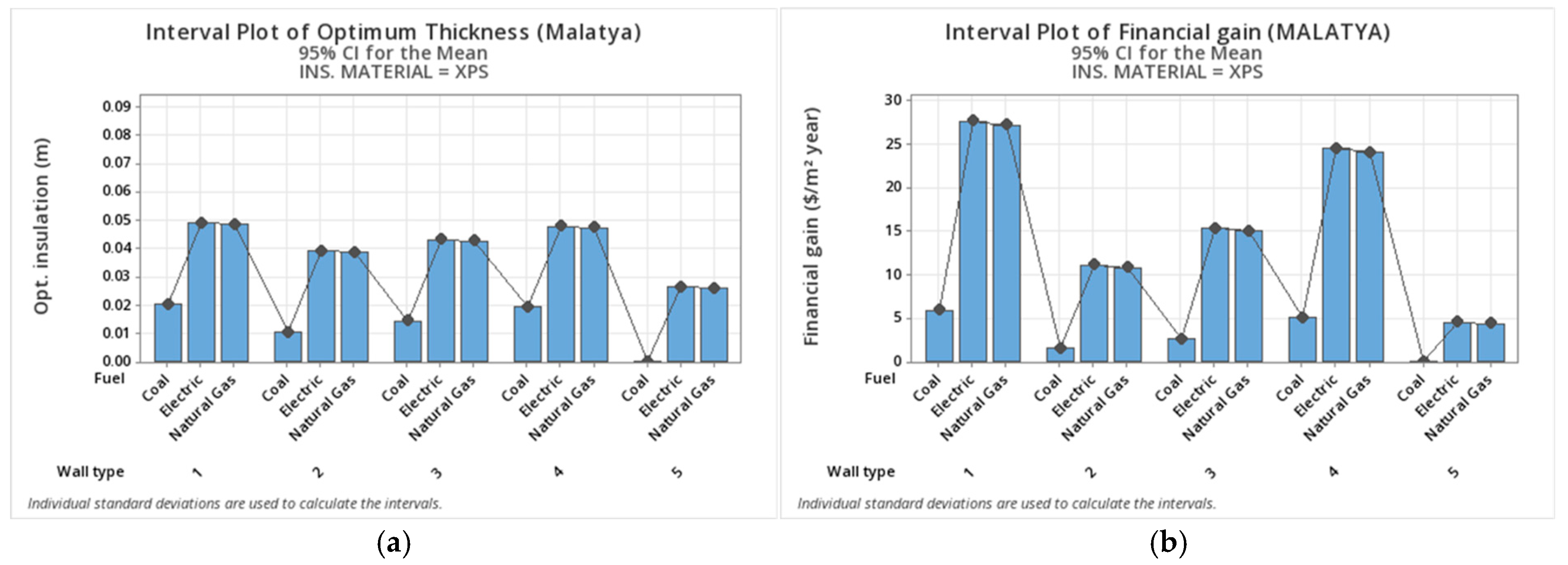 Applsci 15 02497 g009