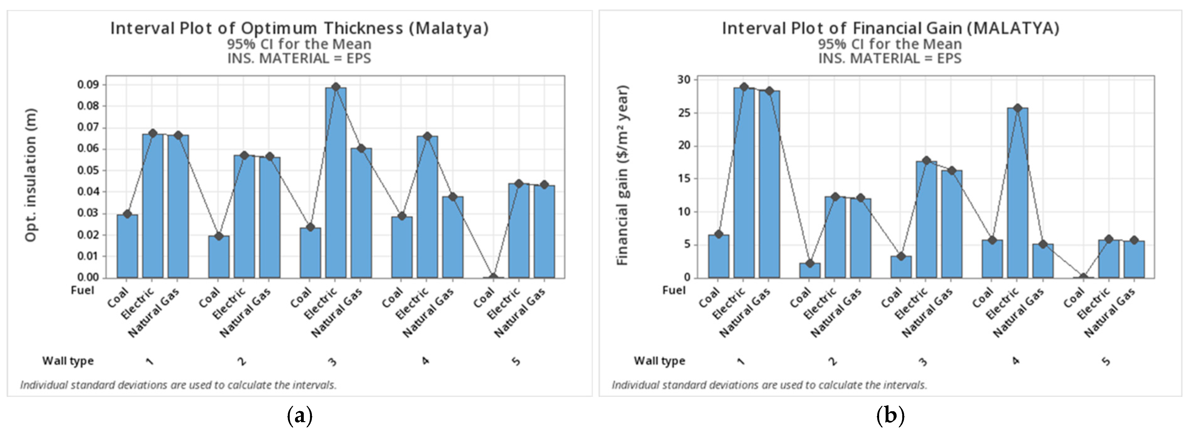 Applsci 15 02497 g010