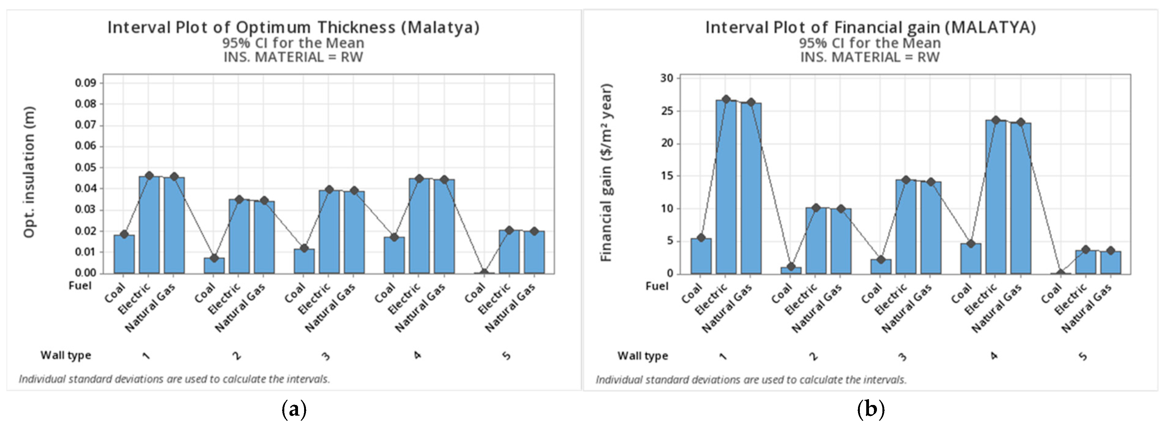 Applsci 15 02497 g011