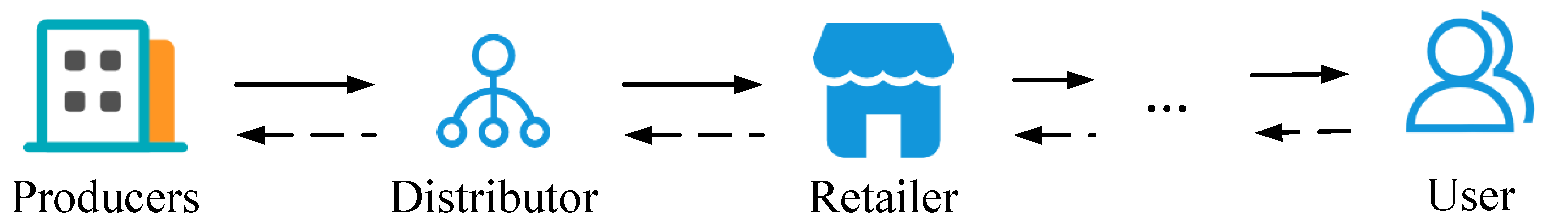 Applsci 15 02498 g001