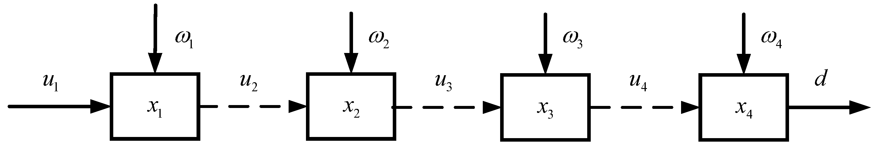 Applsci 15 02498 g002