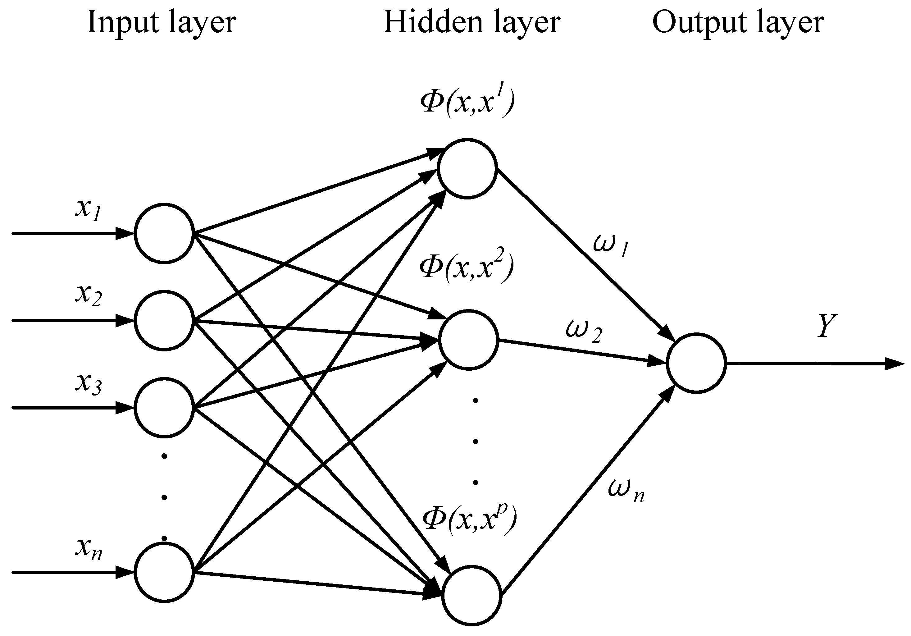 Applsci 15 02498 g003