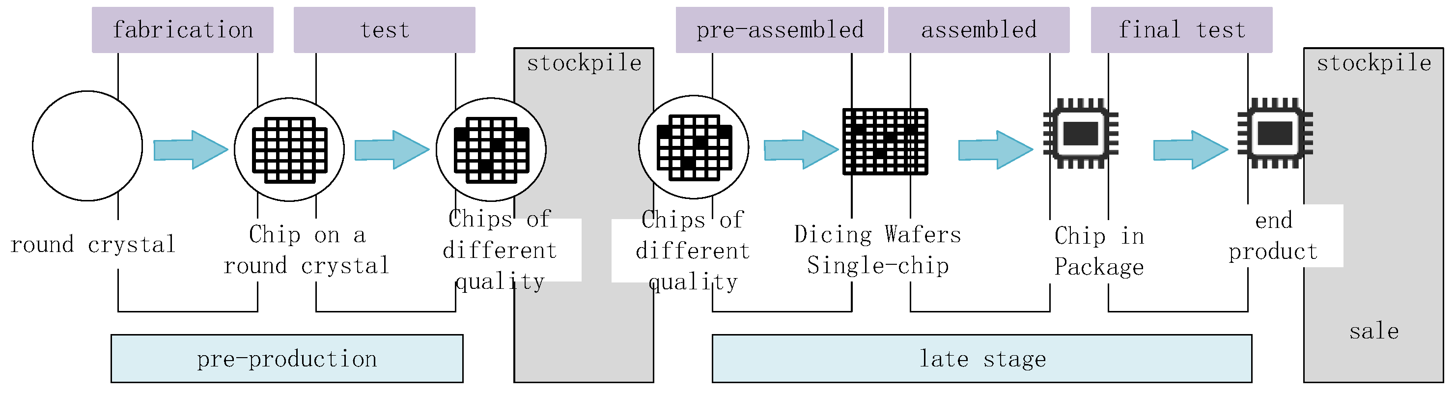 Applsci 15 02498 g004