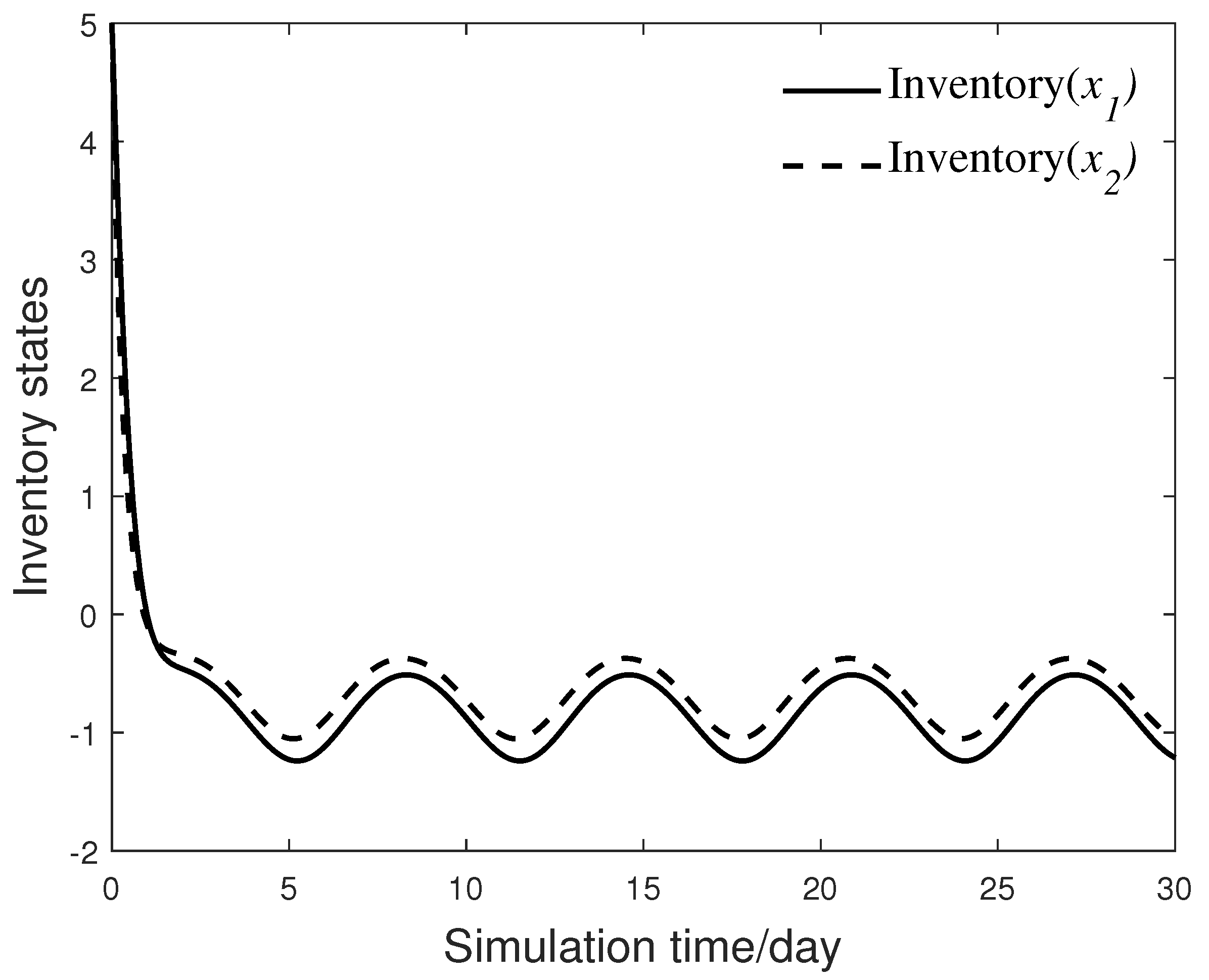 Applsci 15 02498 g005
