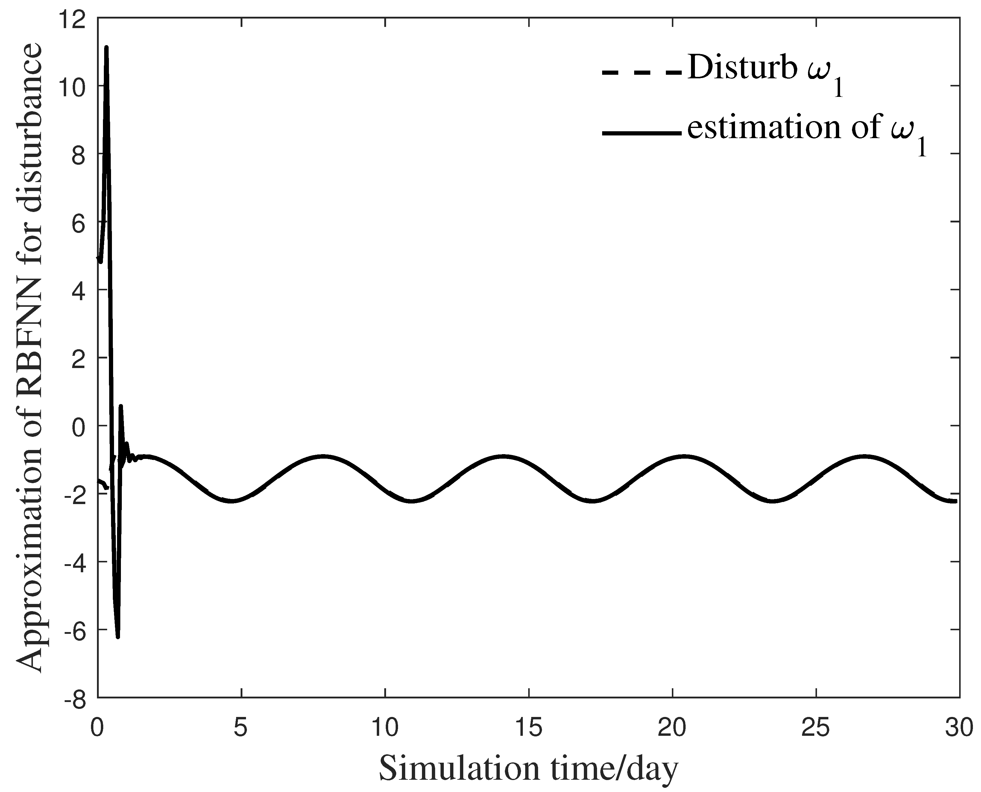 Applsci 15 02498 g007