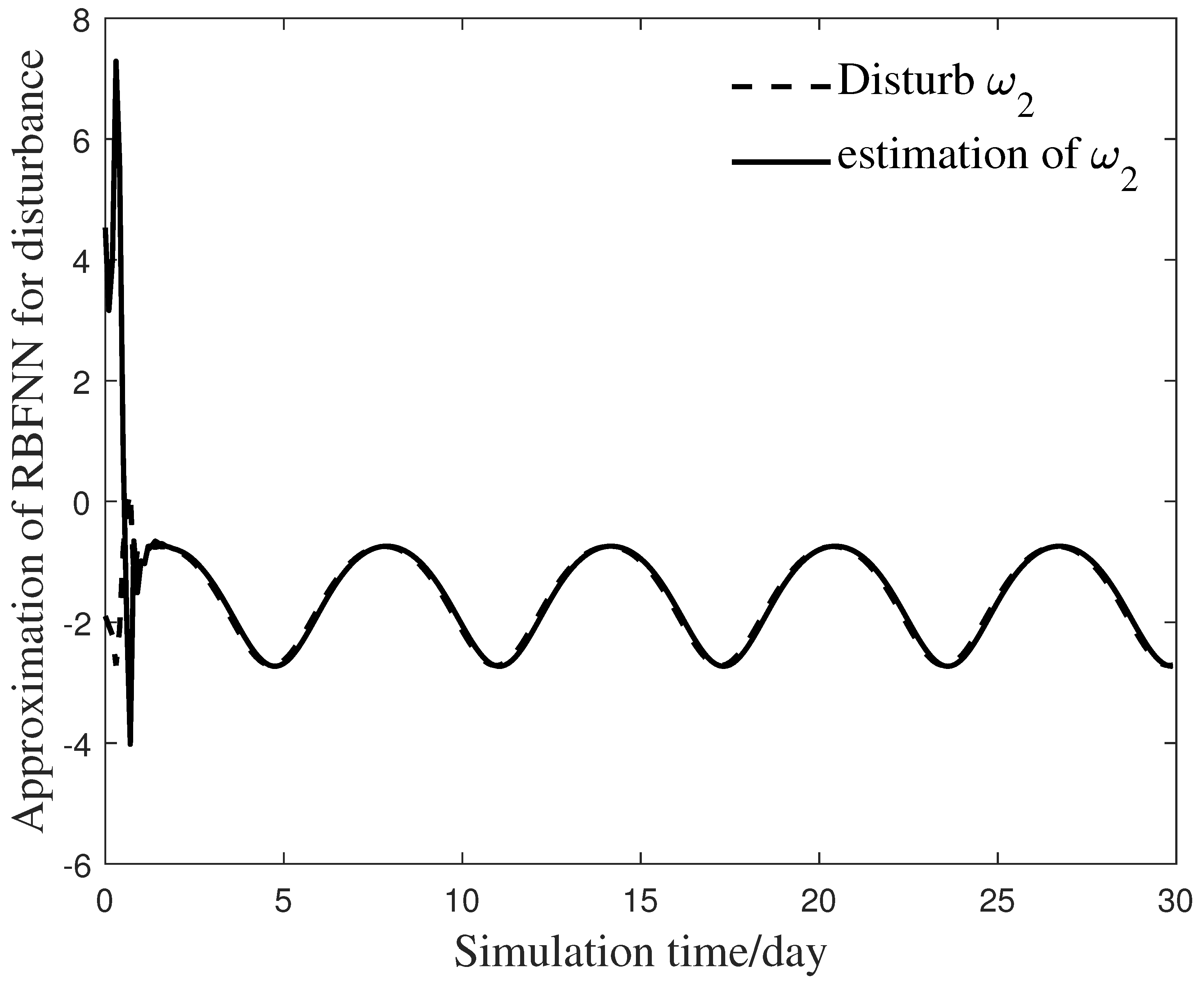 Applsci 15 02498 g008