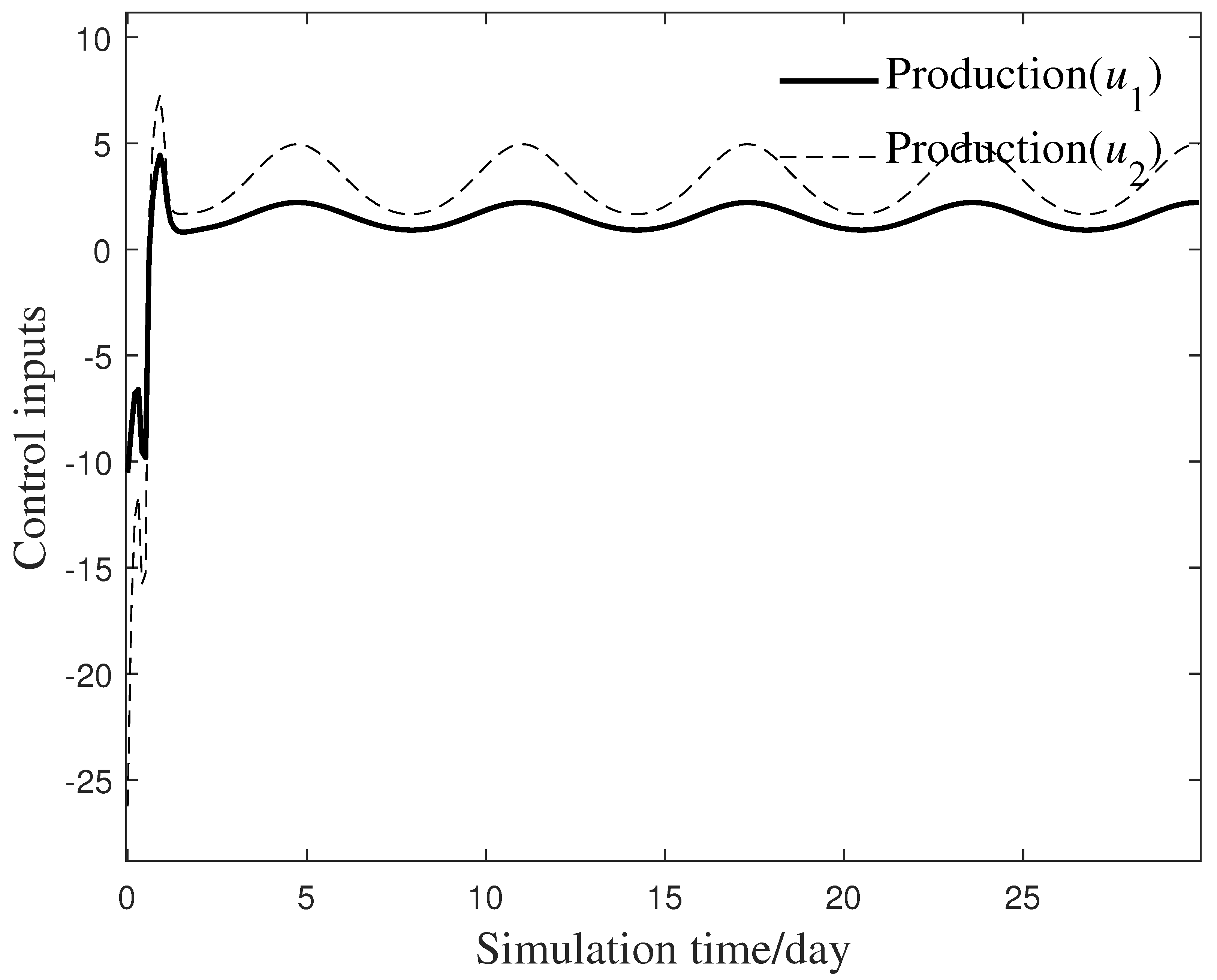 Applsci 15 02498 g009