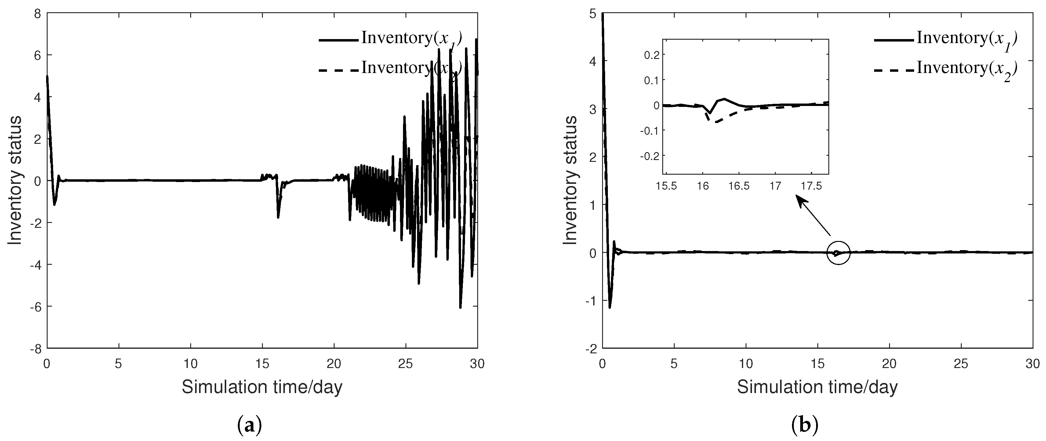 Applsci 15 02498 g010