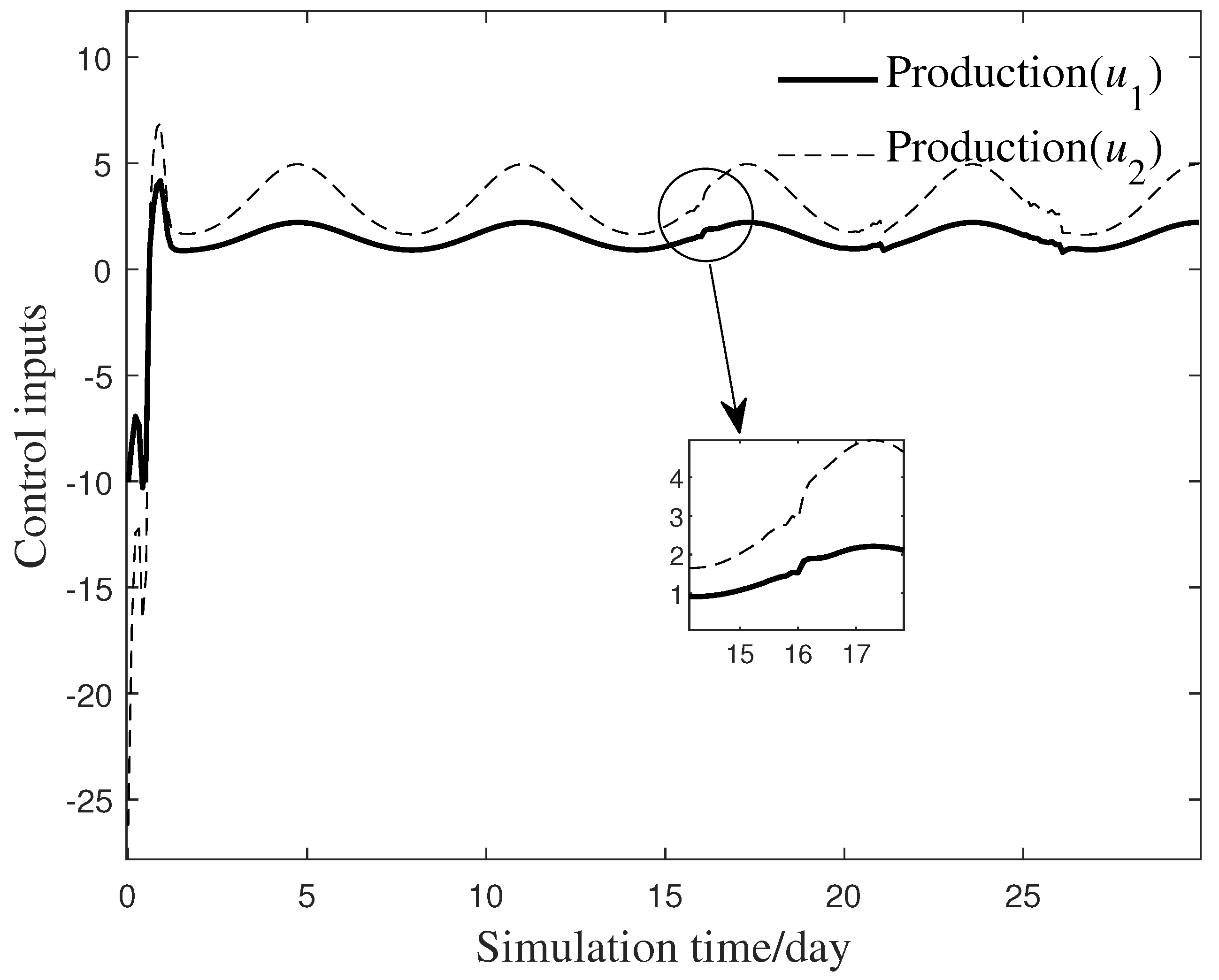 Applsci 15 02498 g011