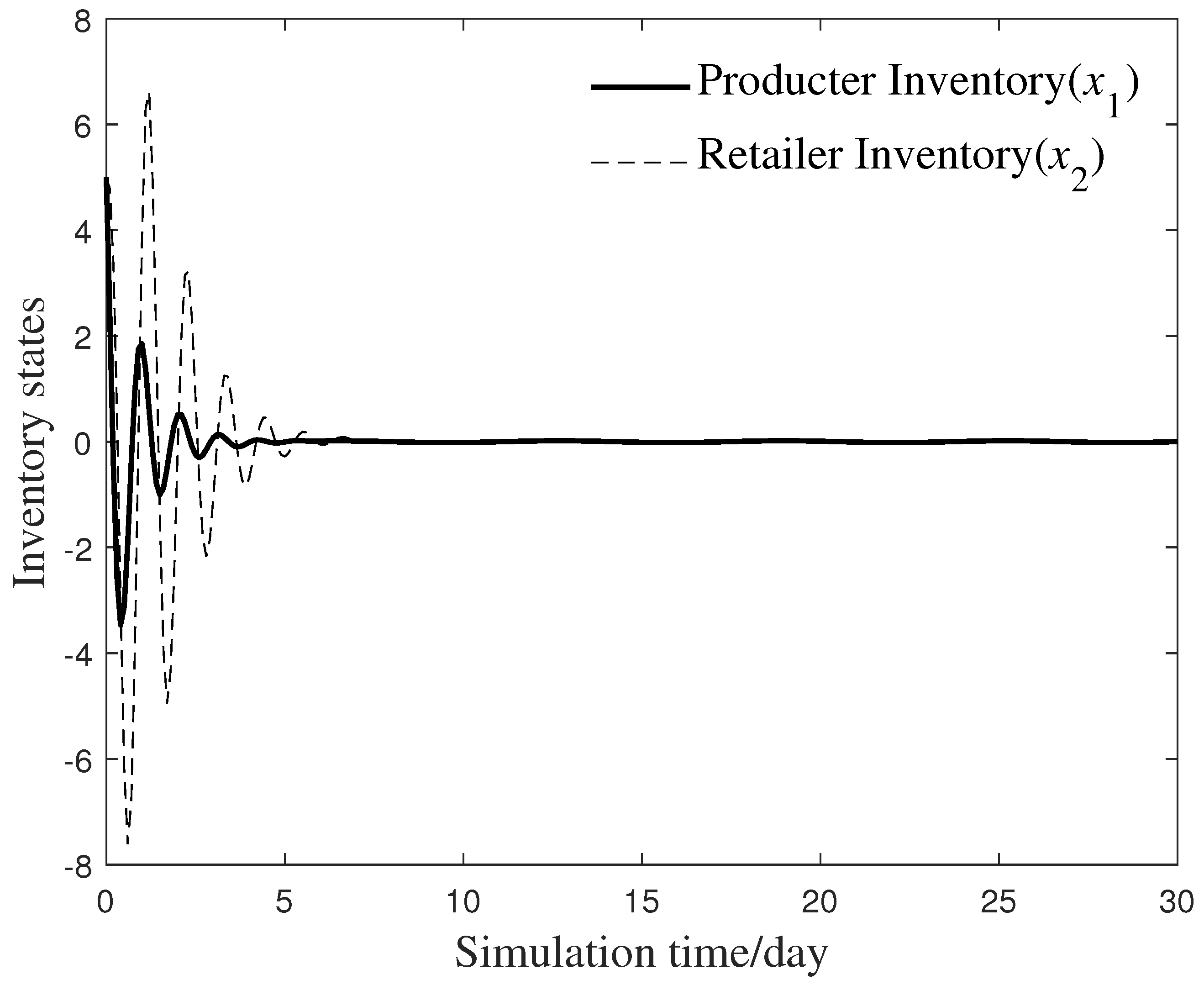 Applsci 15 02498 g013