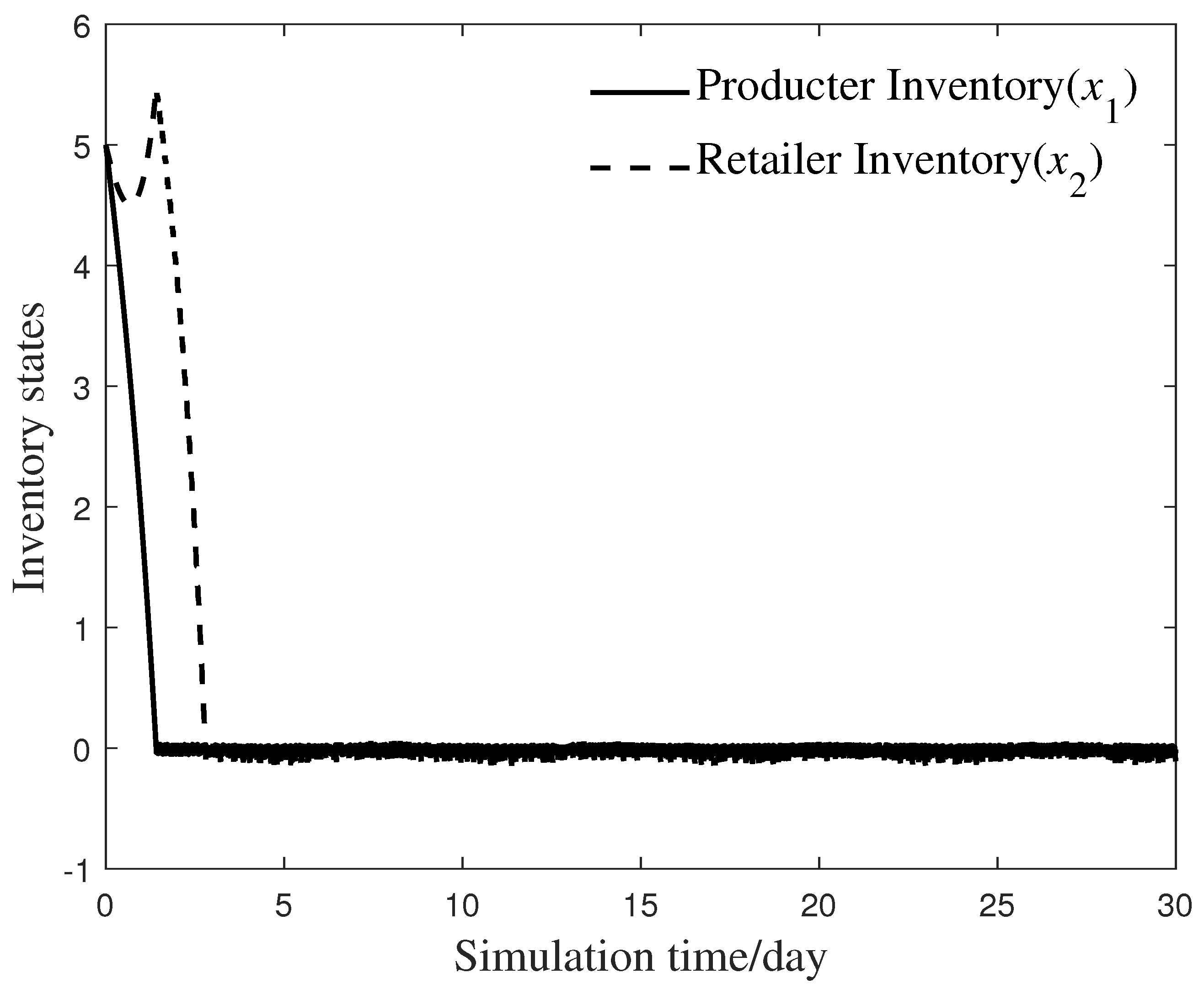 Applsci 15 02498 g015