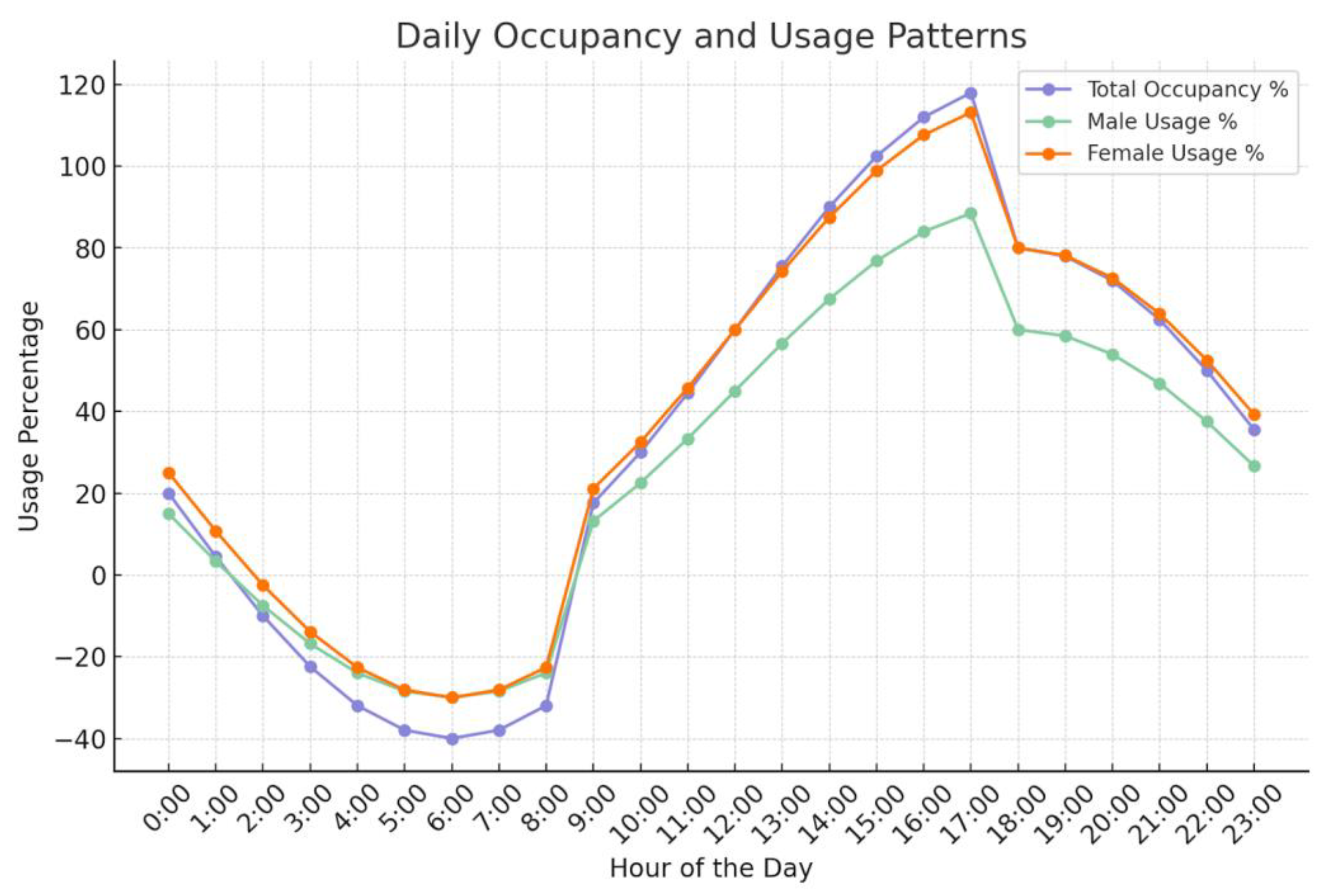 Applsci 15 02499 g002