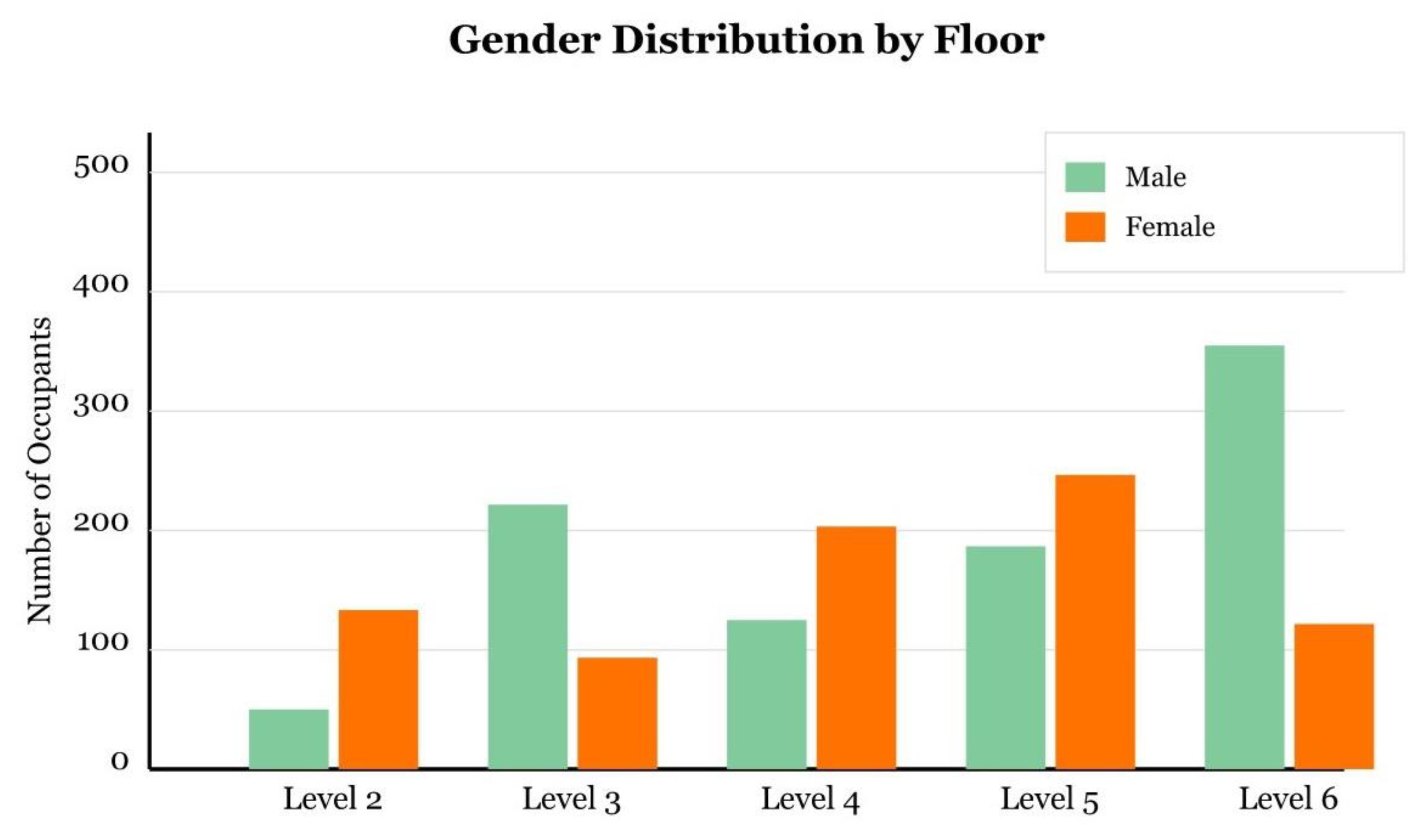 Applsci 15 02499 g003