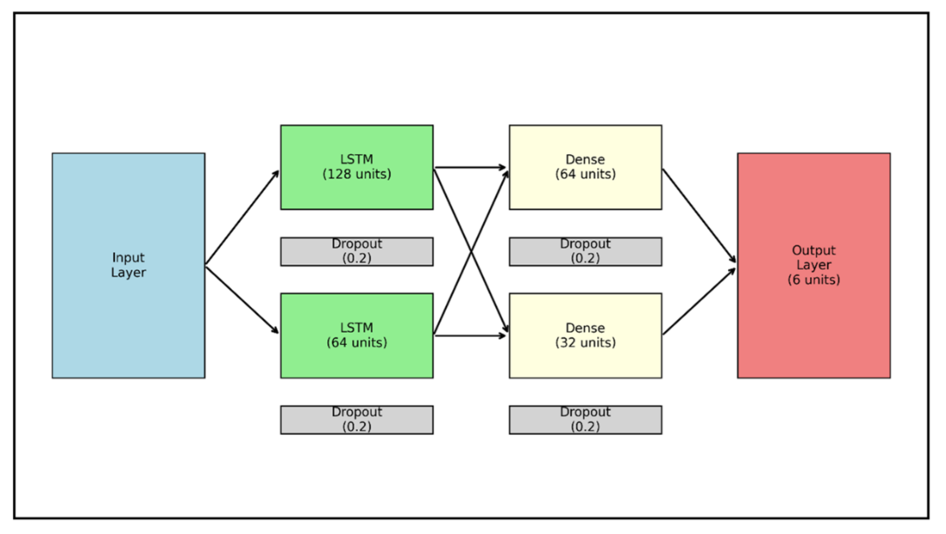 Applsci 15 02499 g005
