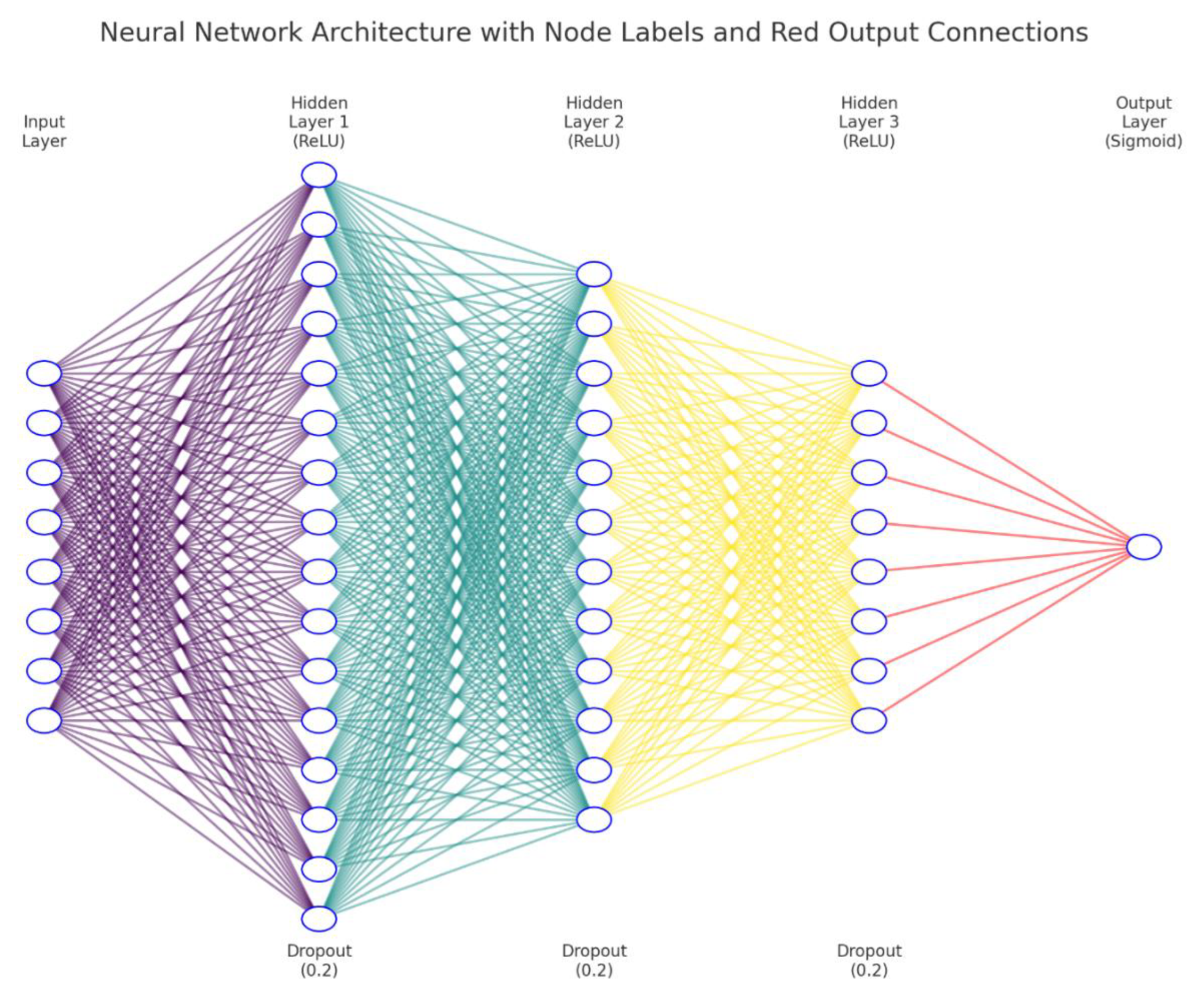 Applsci 15 02499 g006