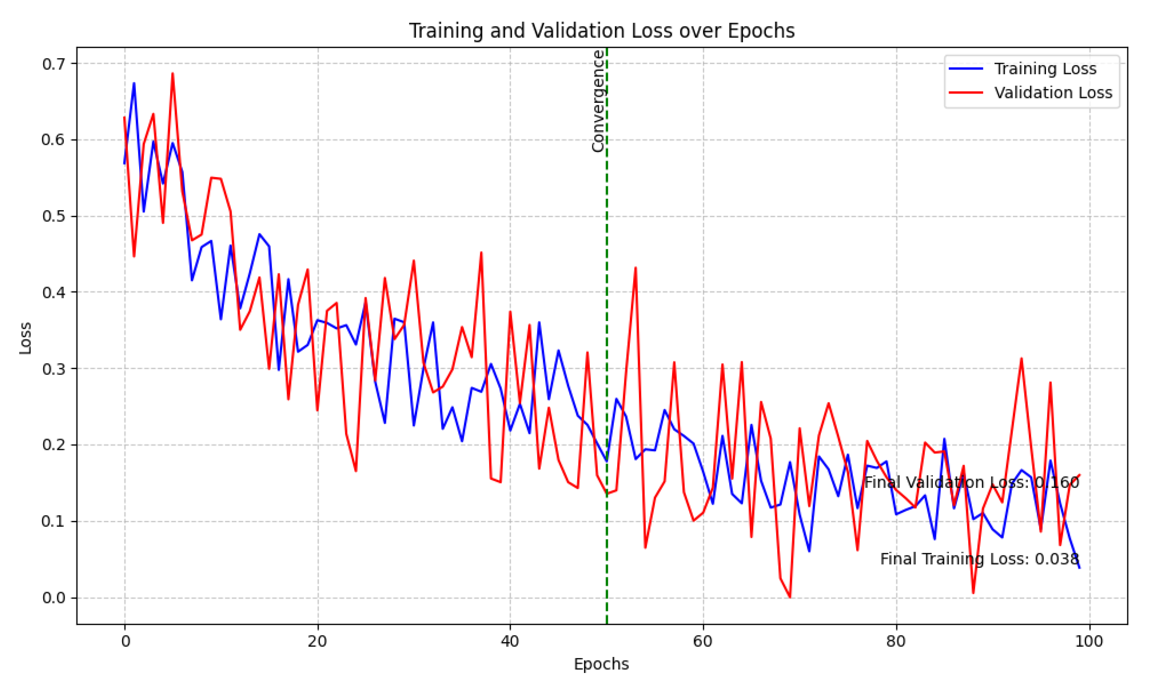 Applsci 15 02499 g007