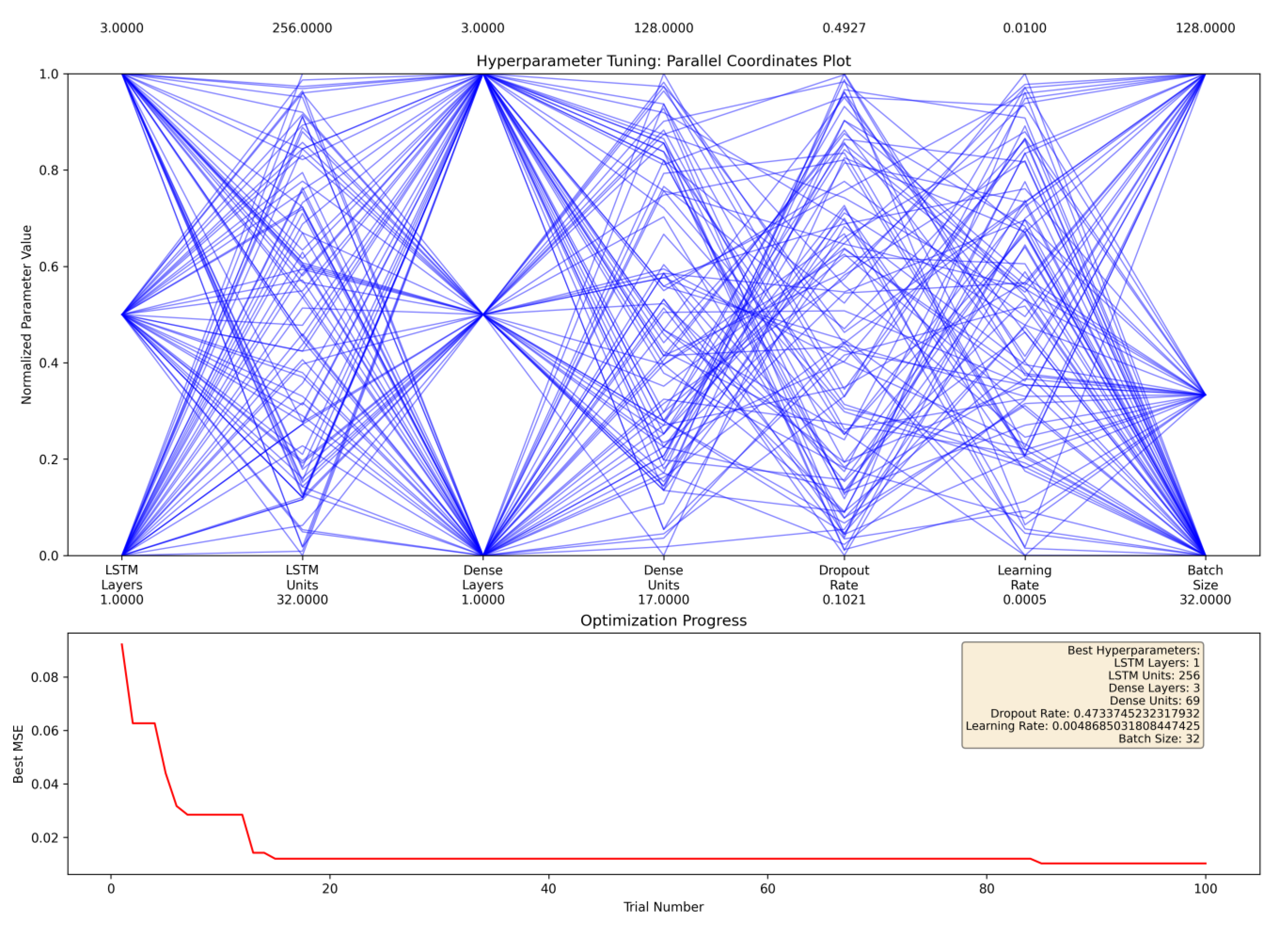 Applsci 15 02499 g008