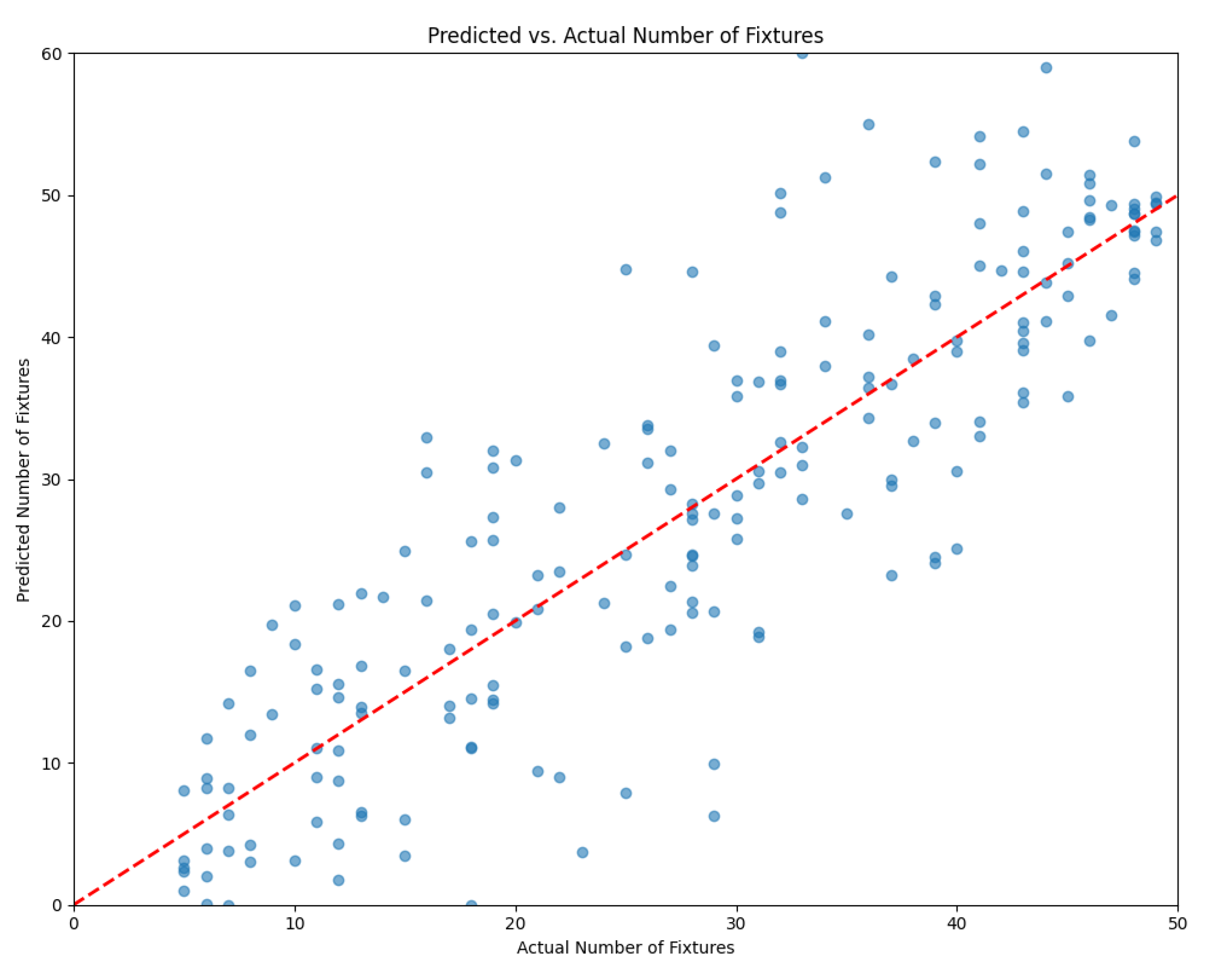 Applsci 15 02499 g009