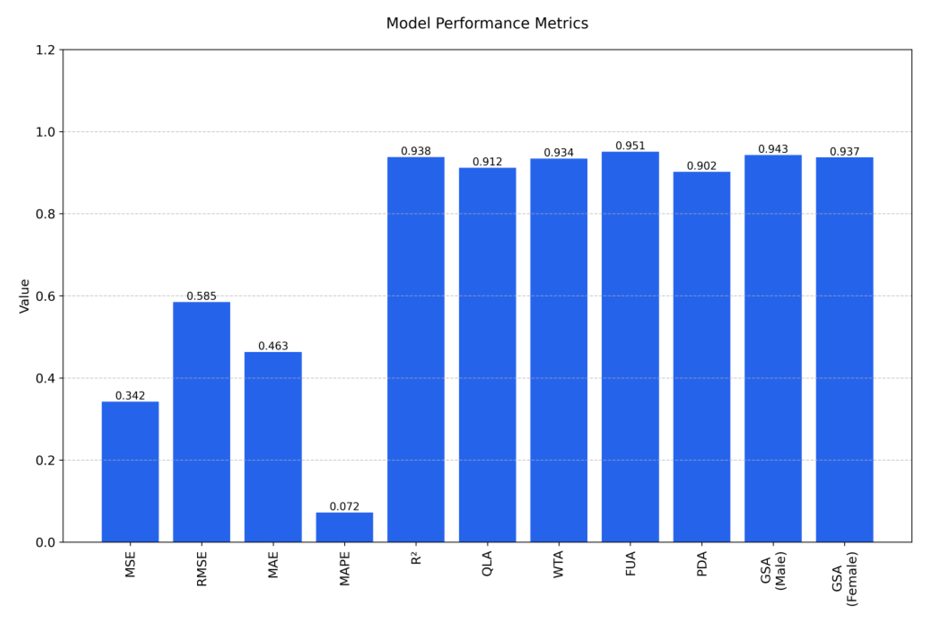 Applsci 15 02499 g010