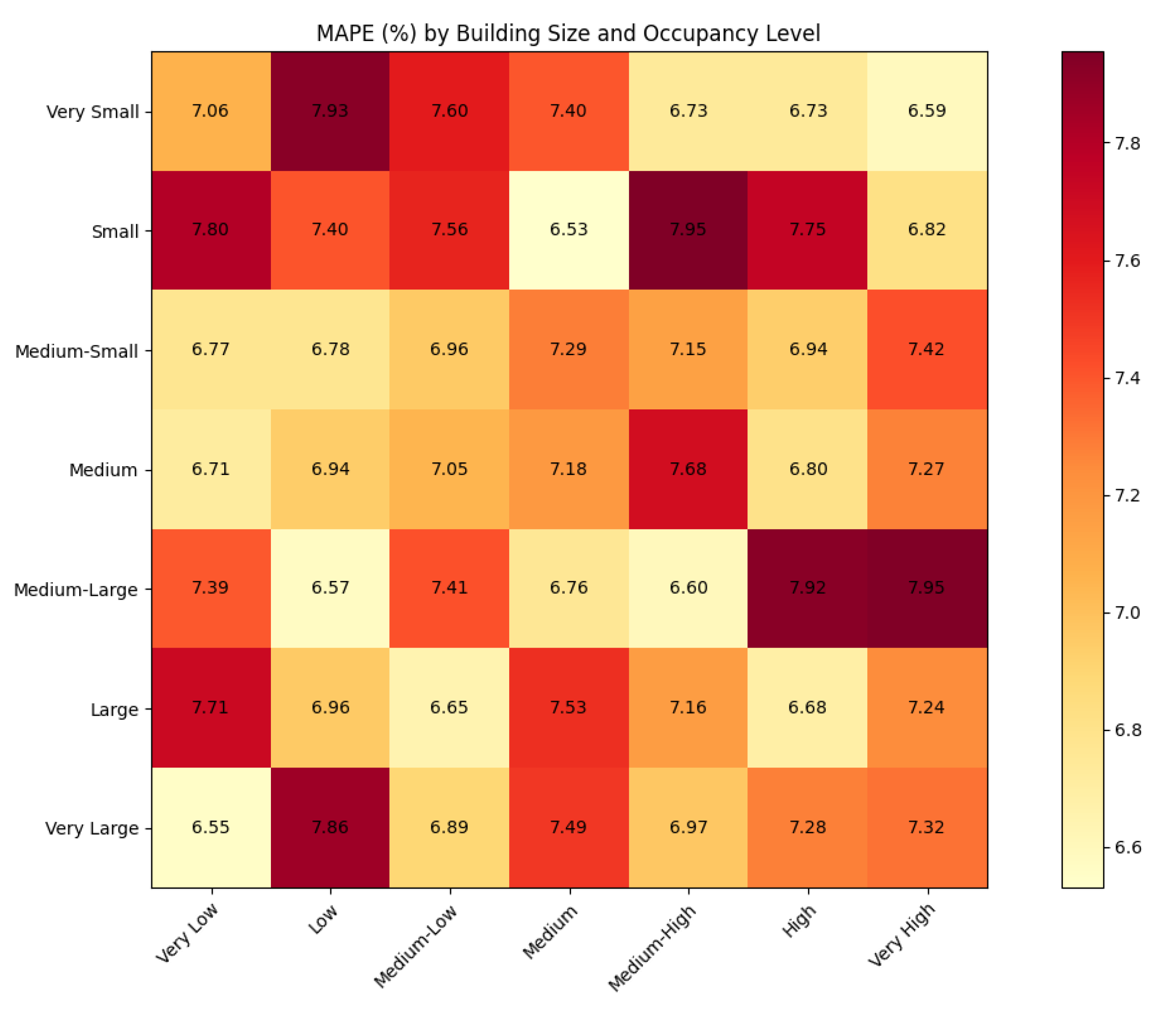 Applsci 15 02499 g011