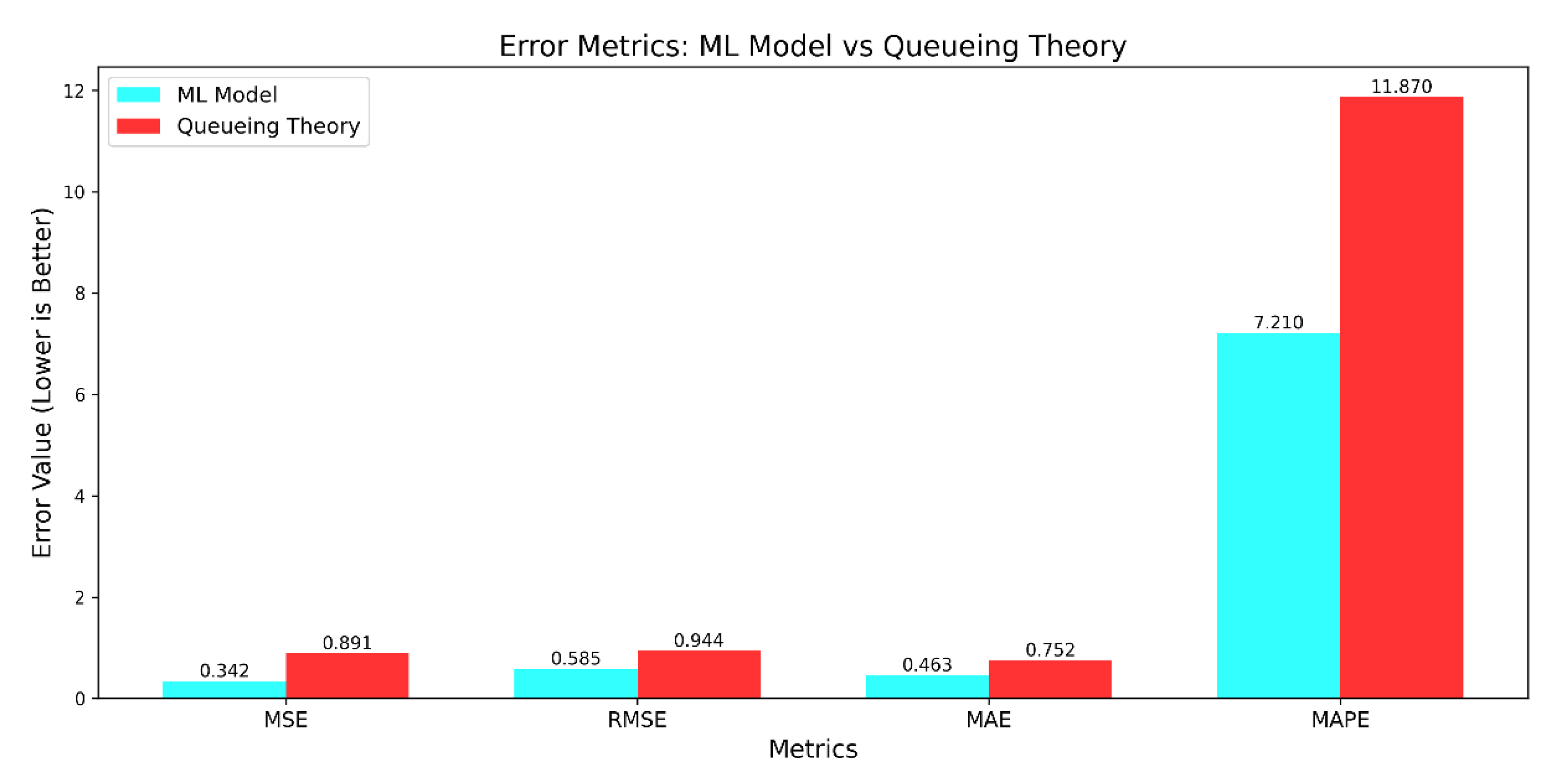 Applsci 15 02499 g012